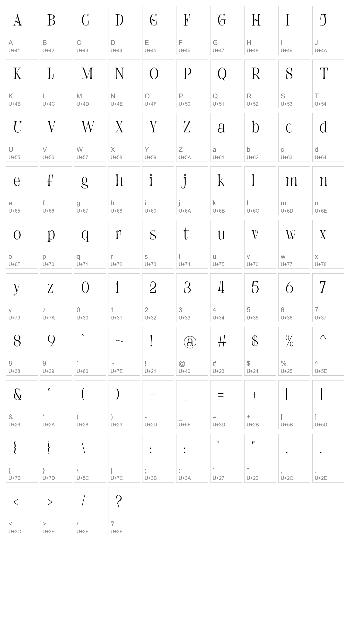 Character Map Image