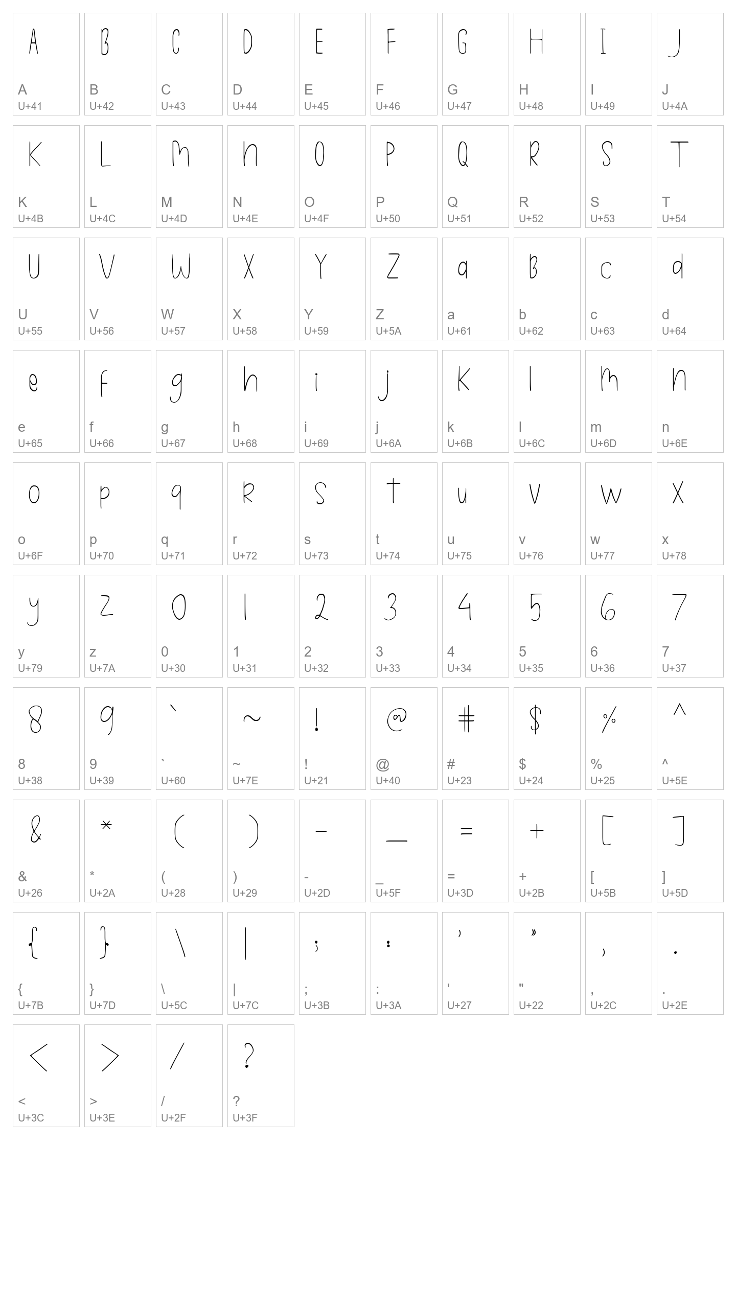 Character Map Image