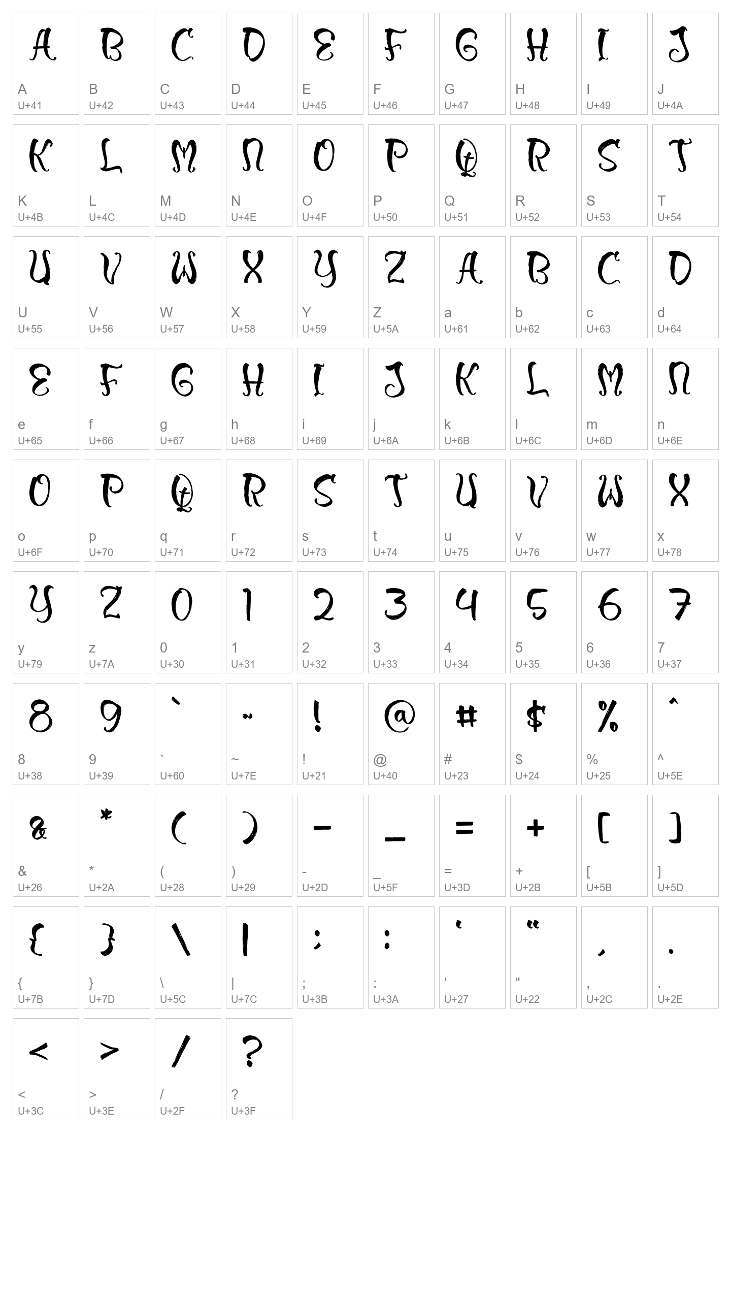 Character Map Image