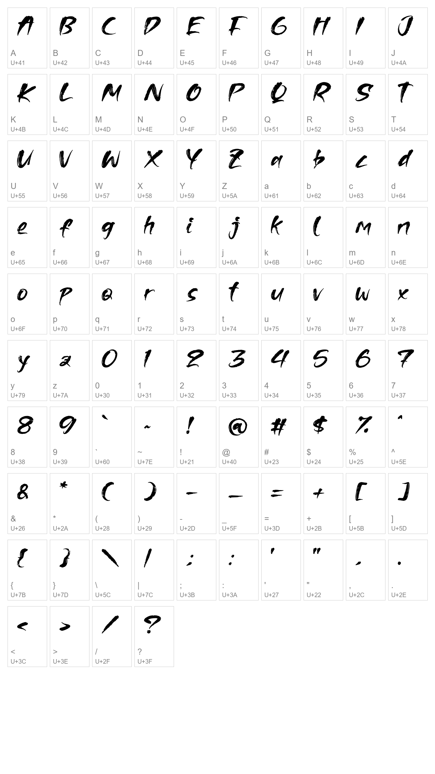 Character Map Image