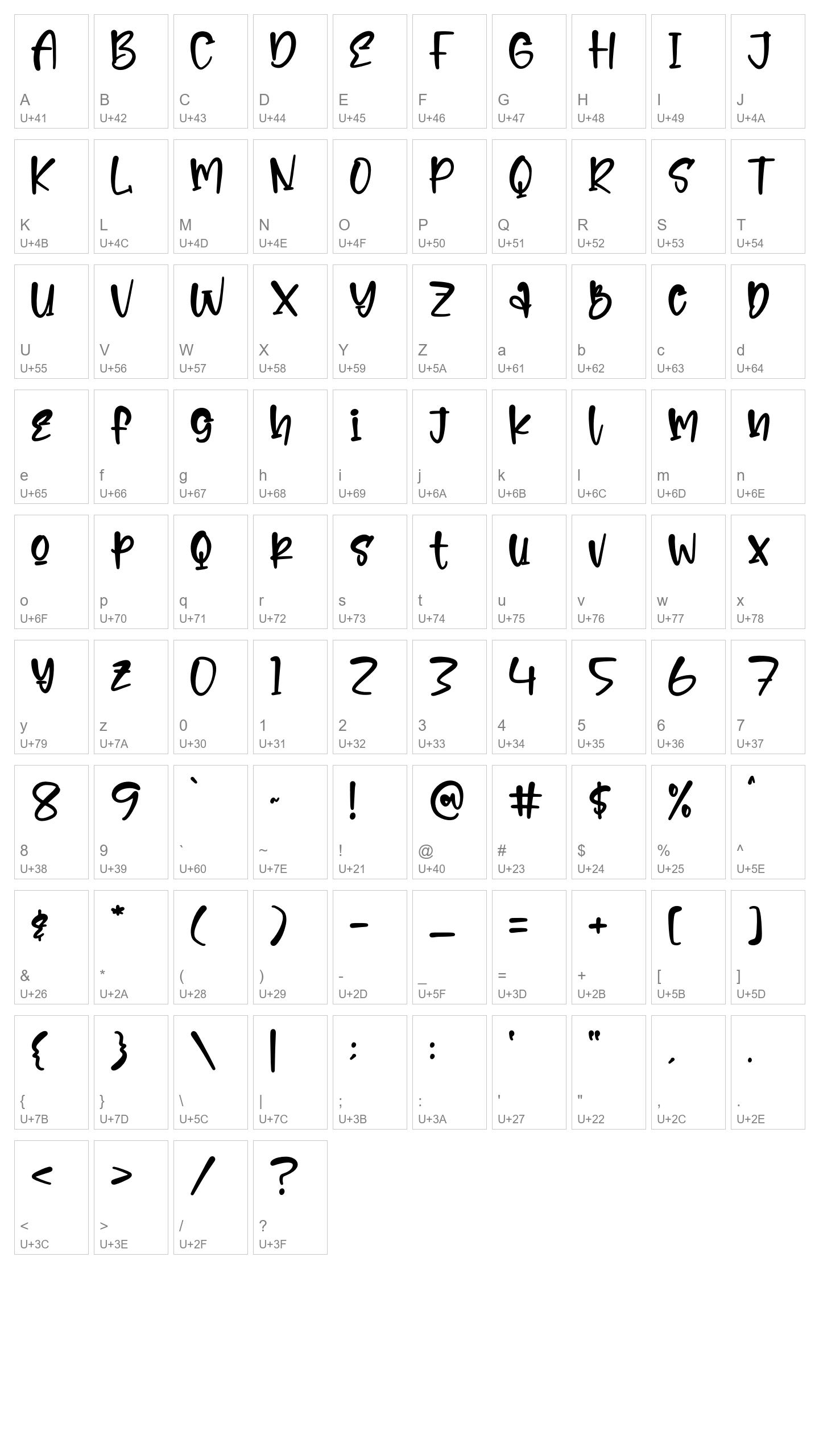 Character Map Image