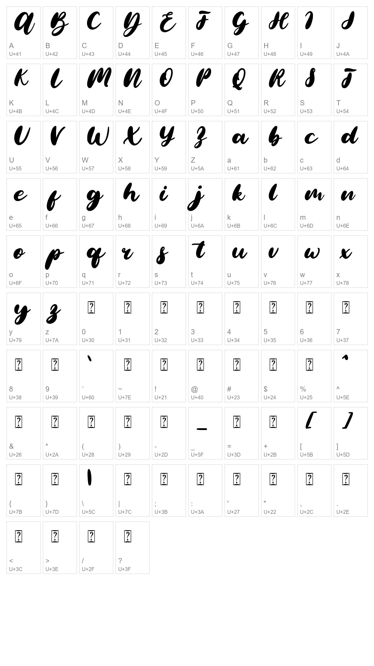 Character Map Image