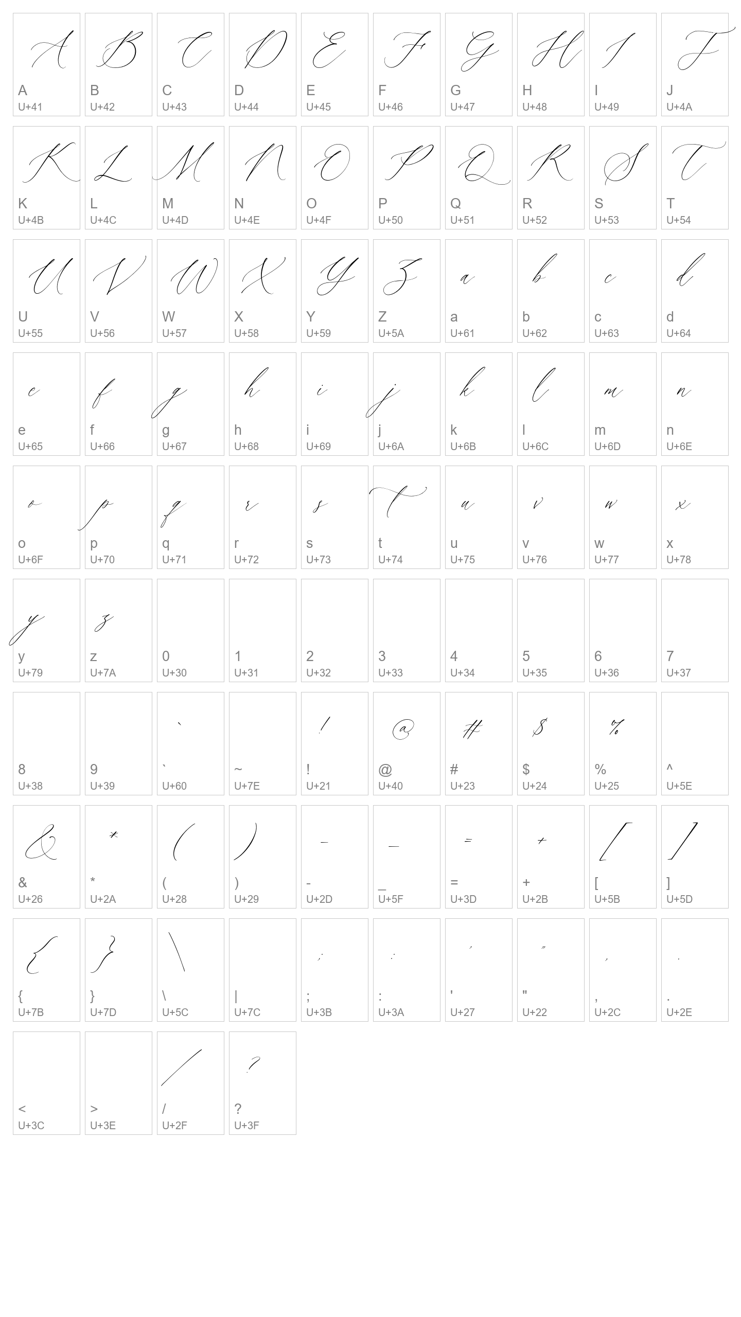 Character Map Image