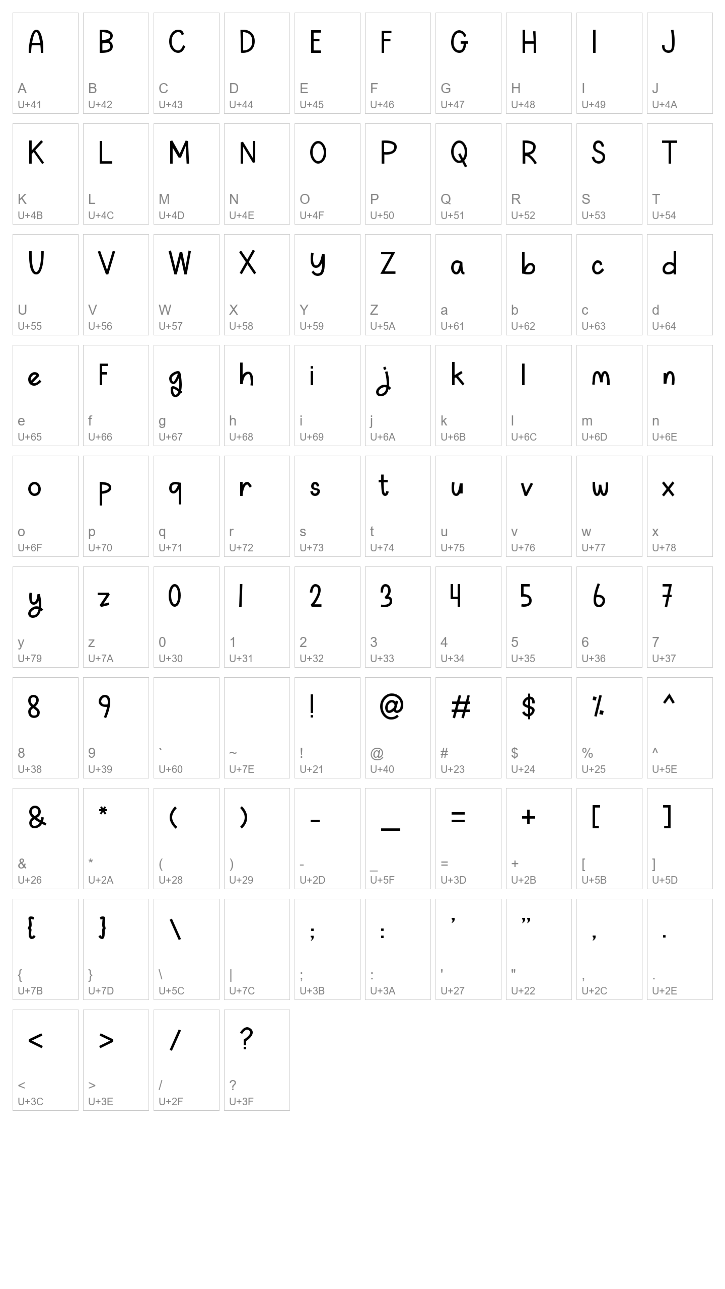Character Map Image