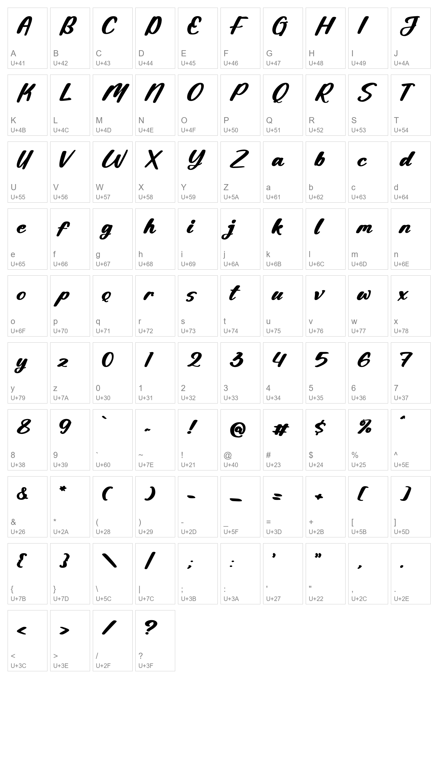 Character Map Image