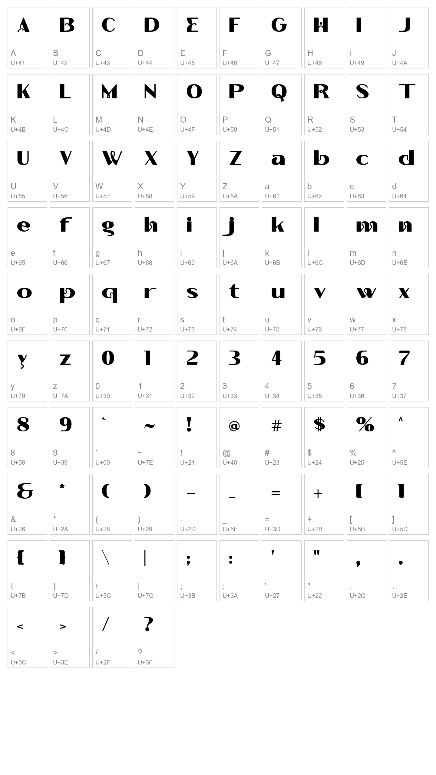 Character Map Image