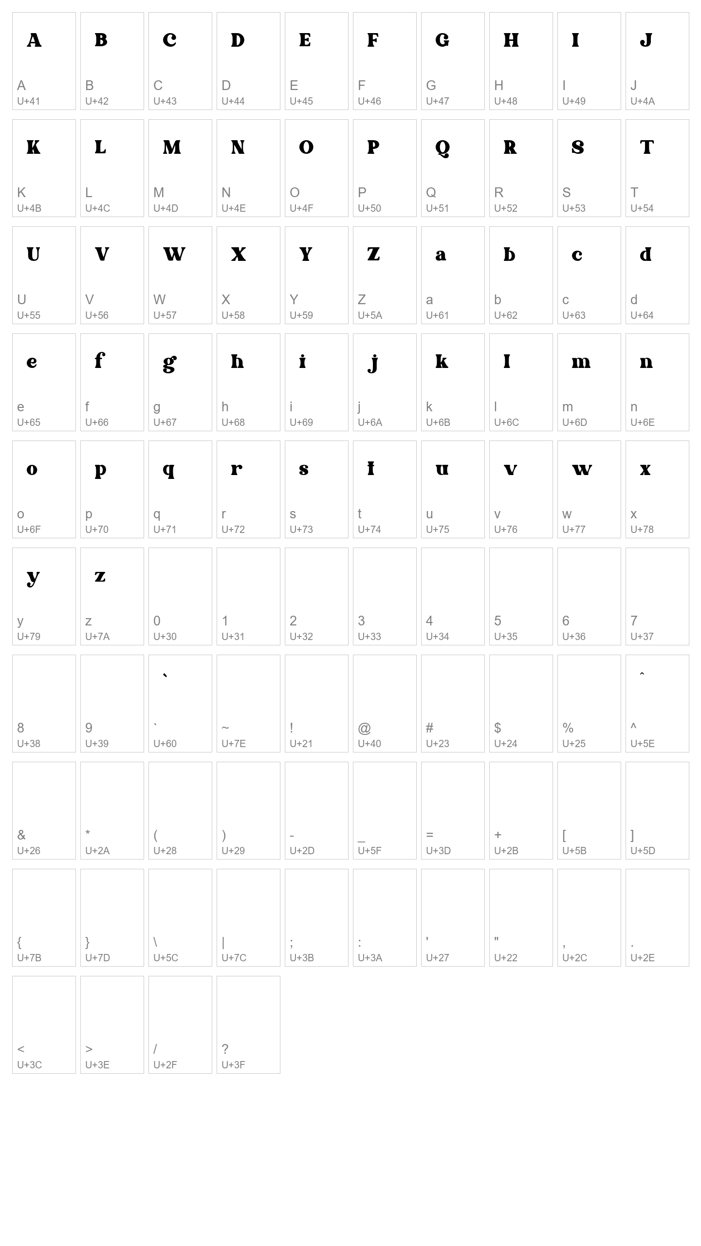 Character Map Image