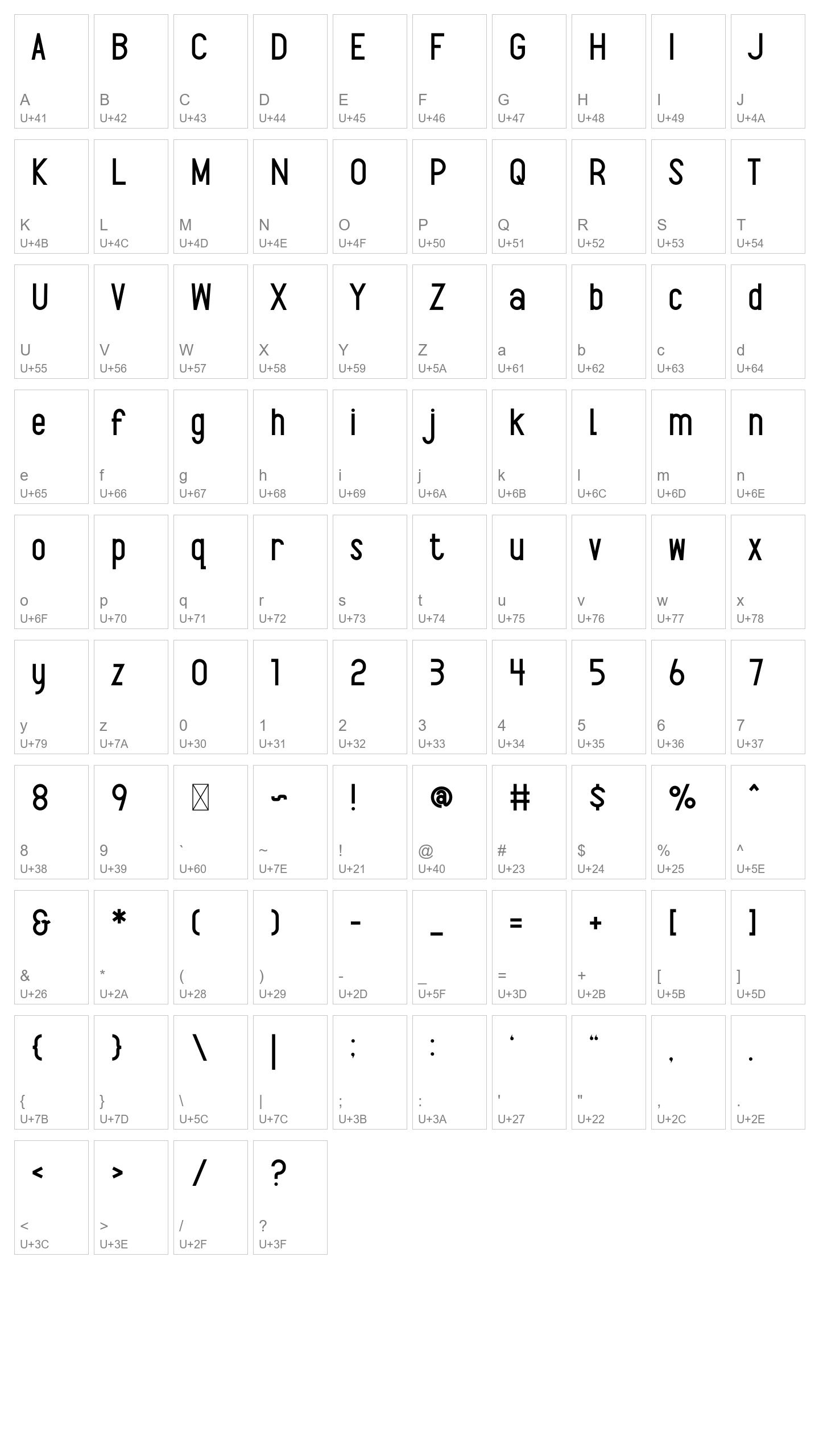 Character Map Image