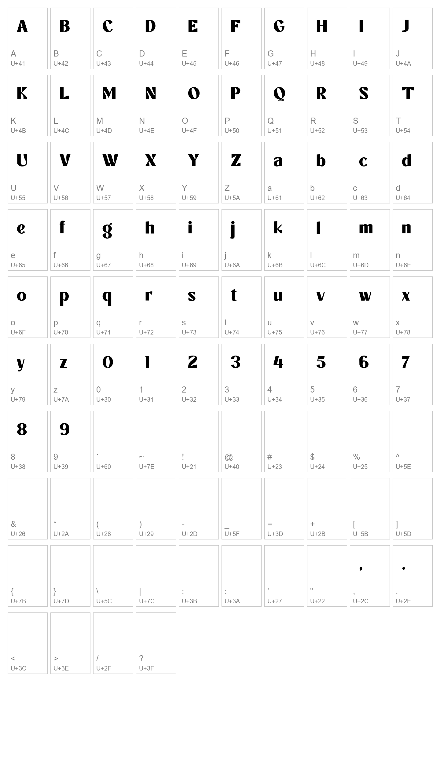 Character Map Image