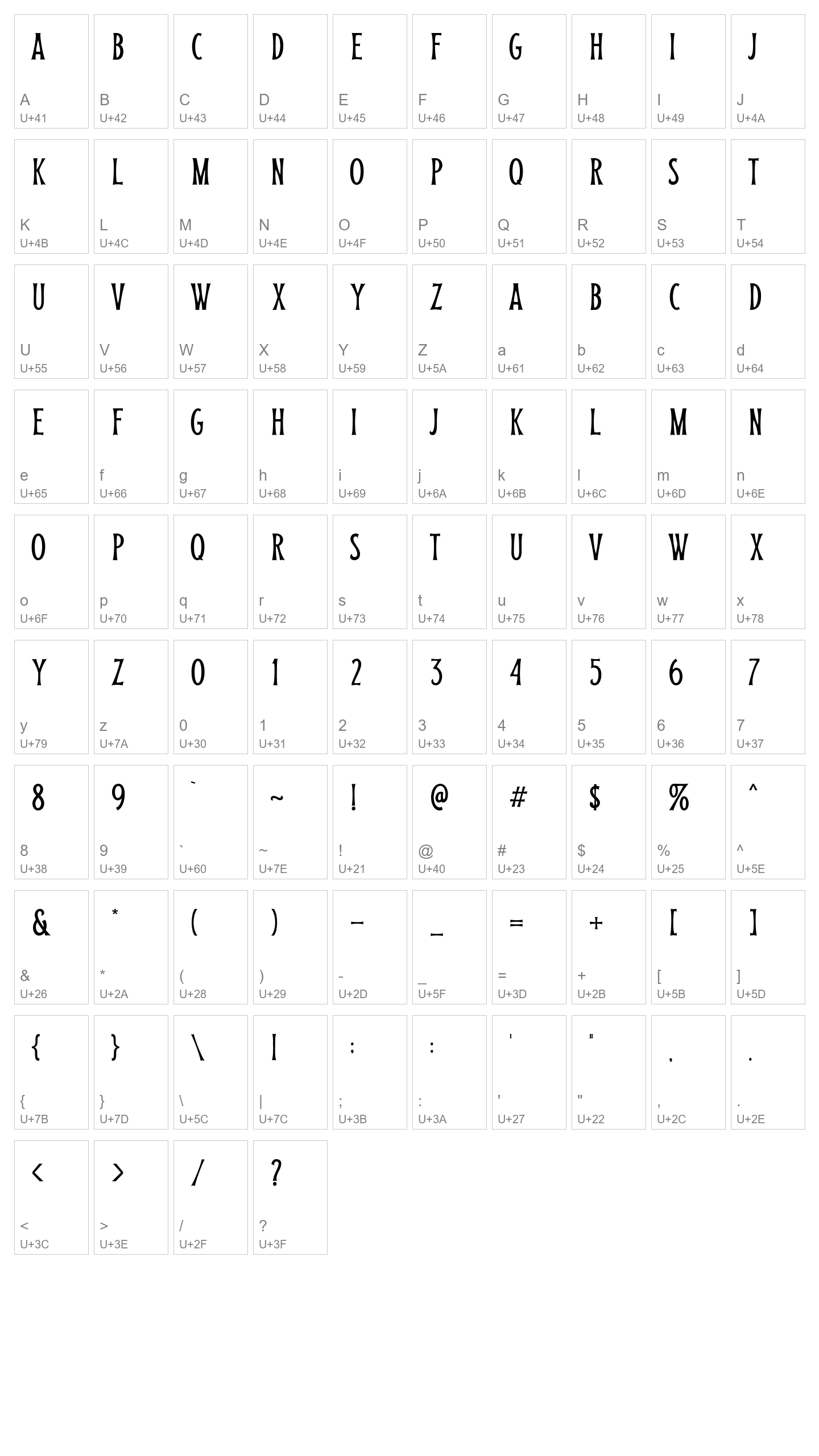 Character Map Image