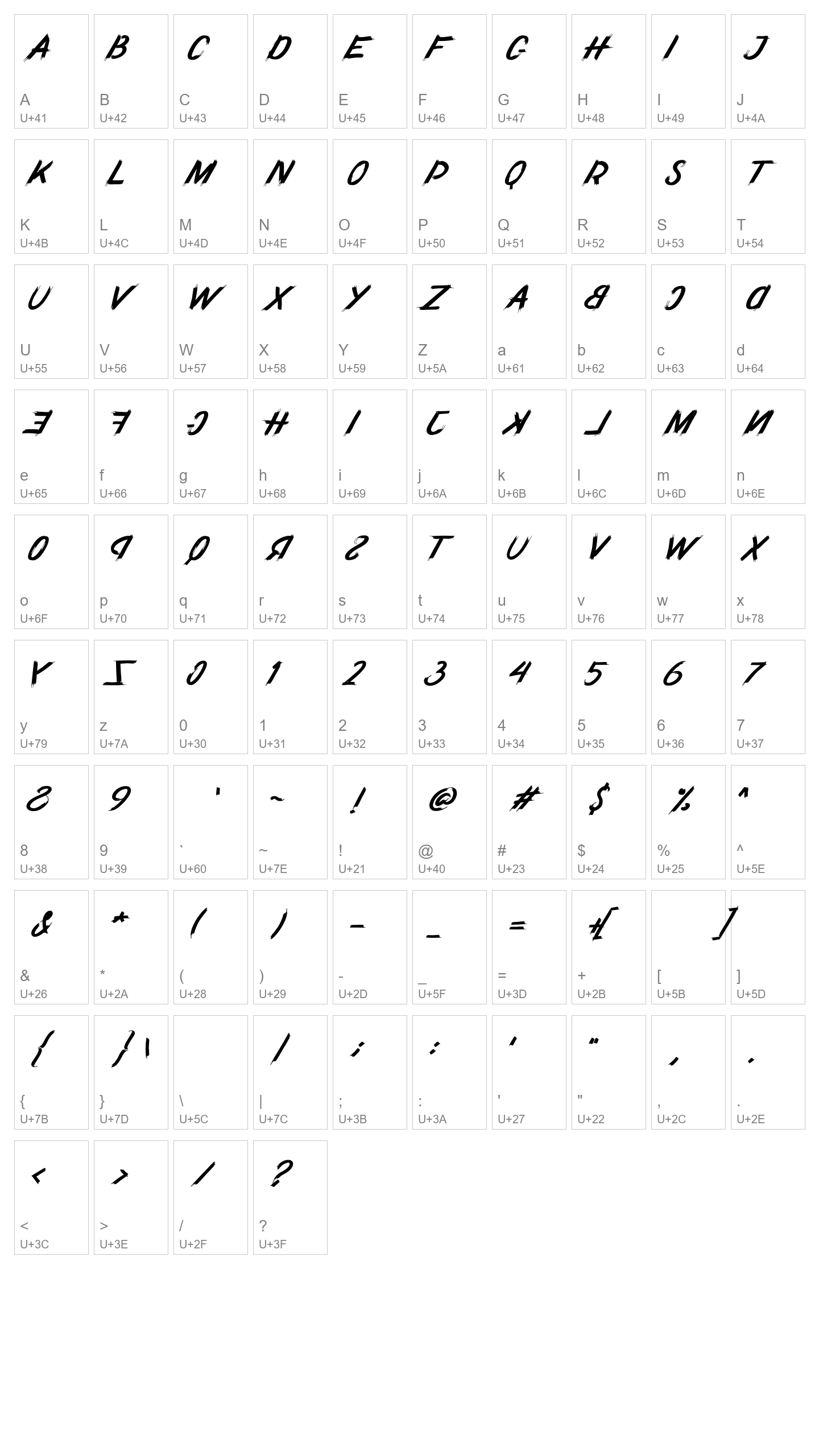 Character Map Image