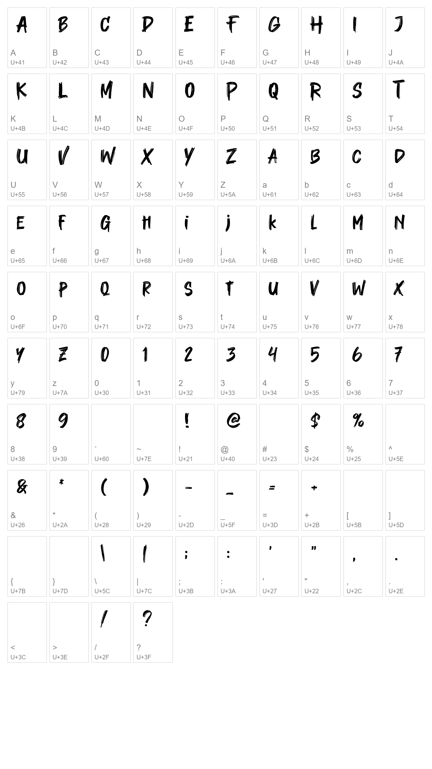 Character Map Image