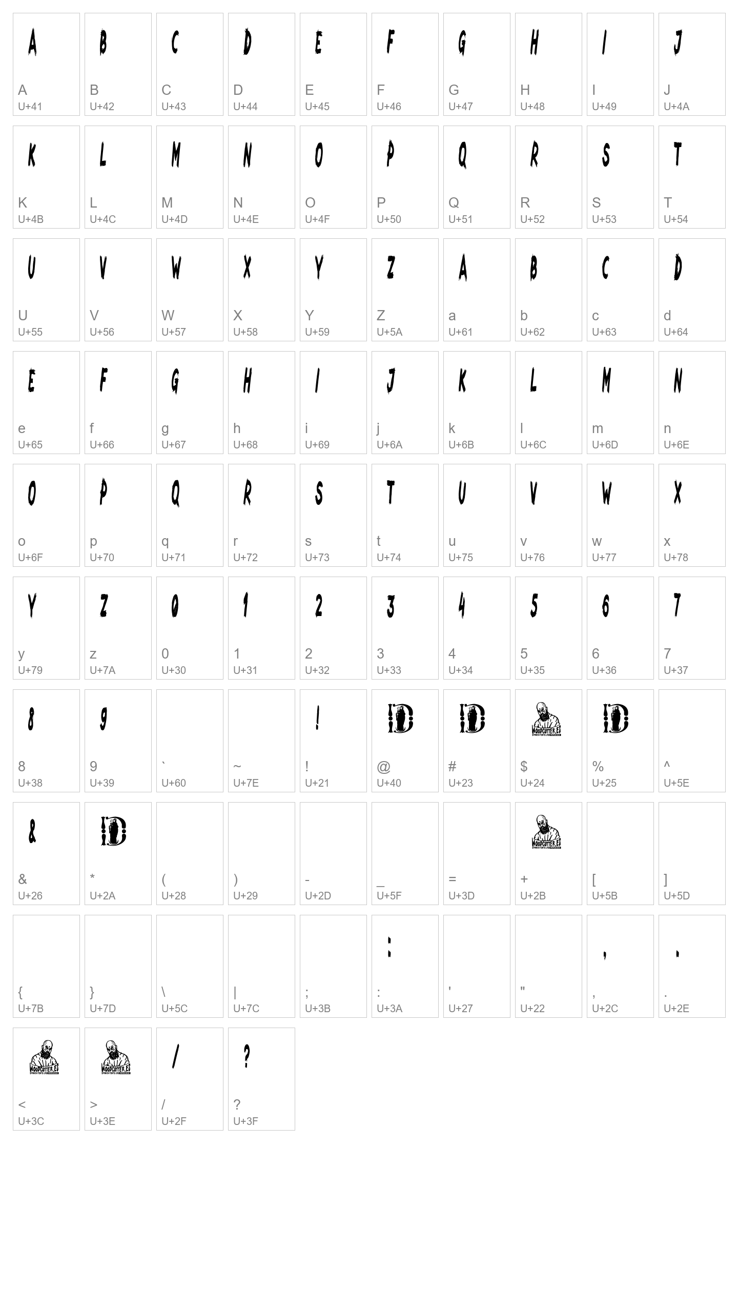 Character Map Image
