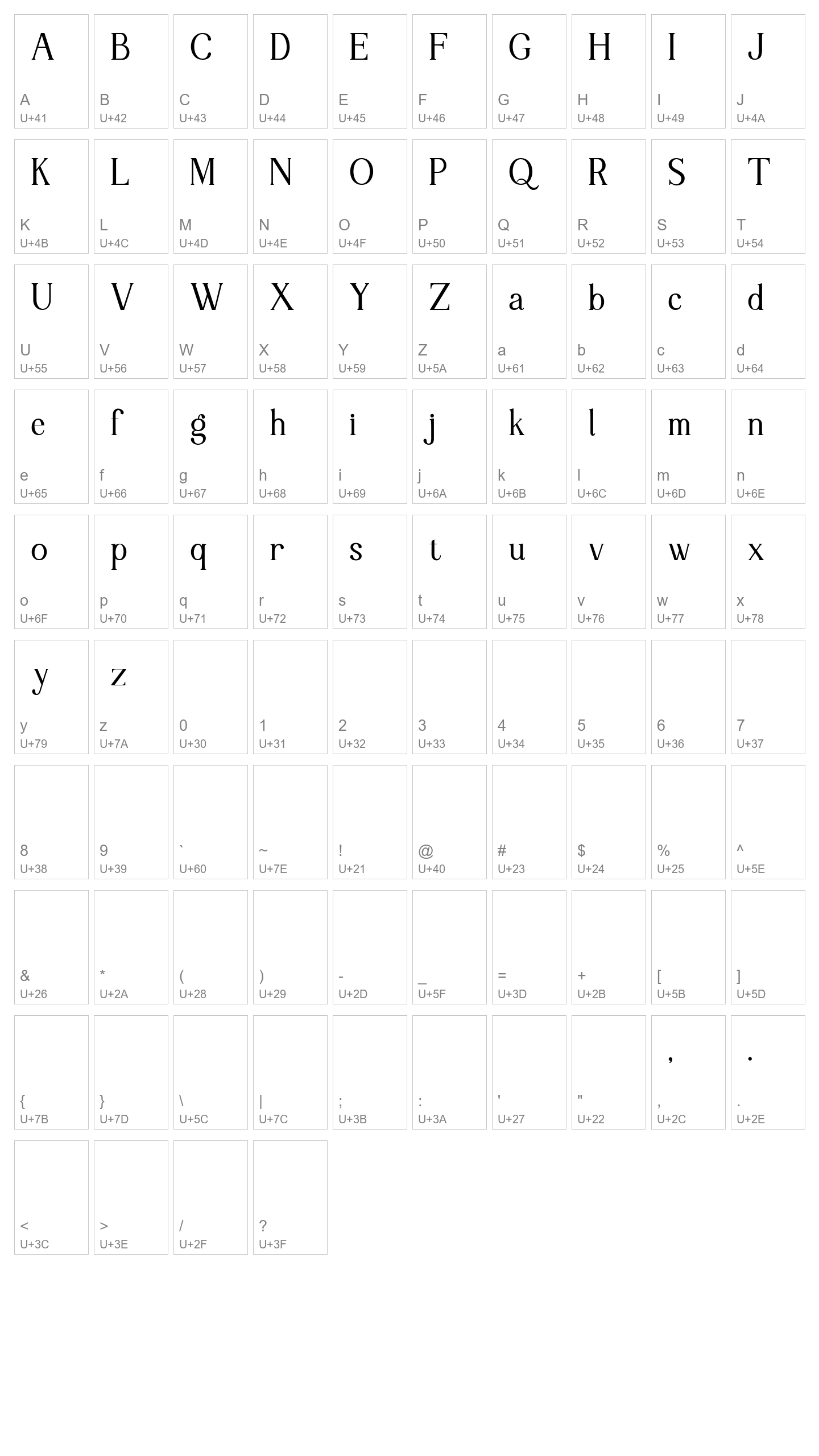 Character Map Image