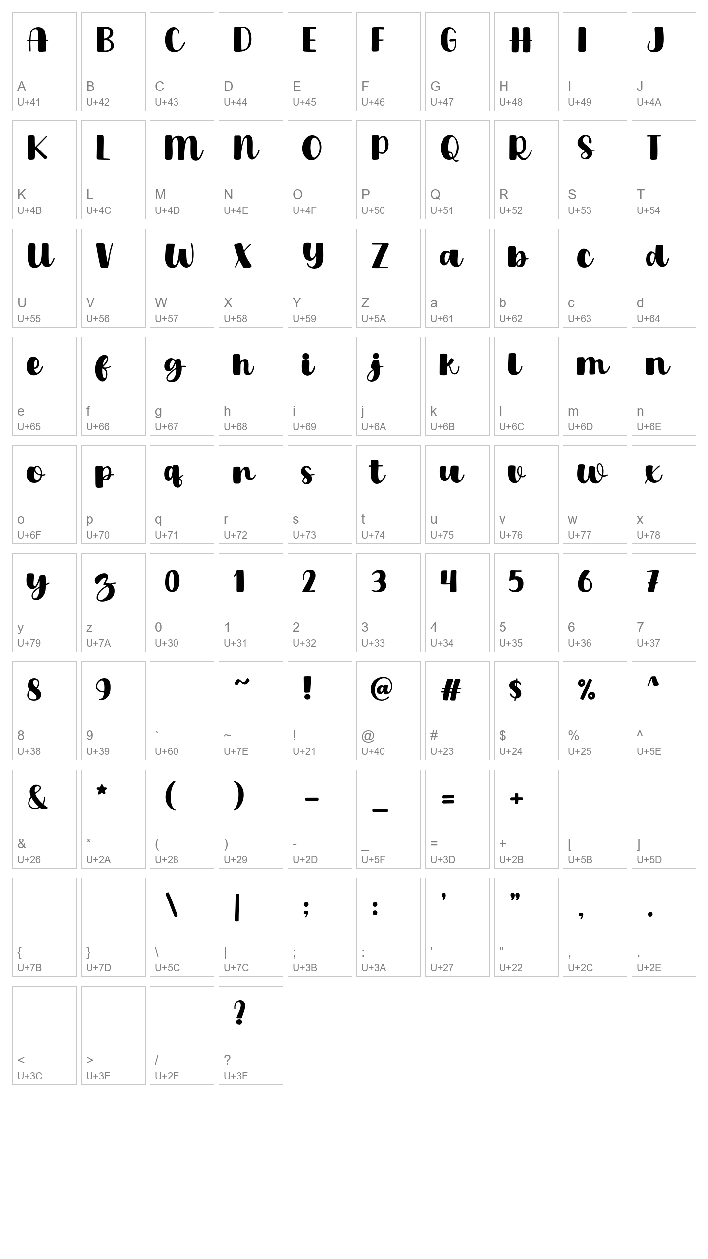 Character Map Image