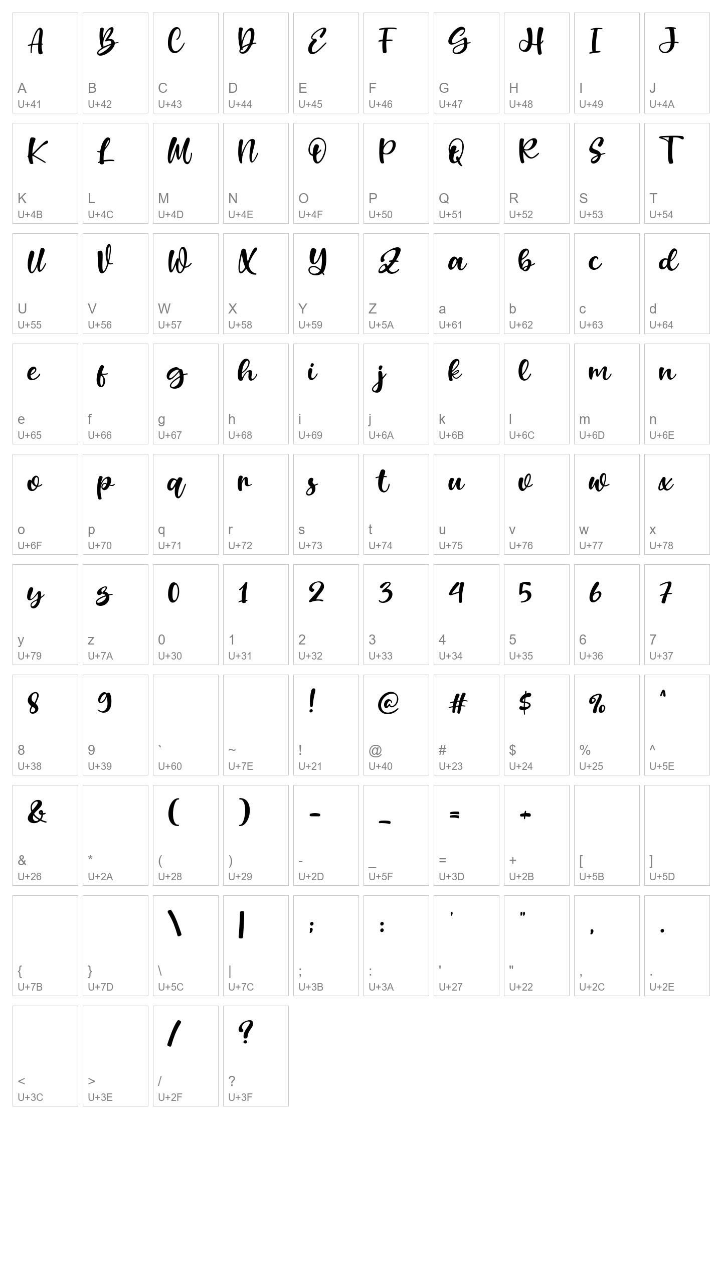 Character Map Image