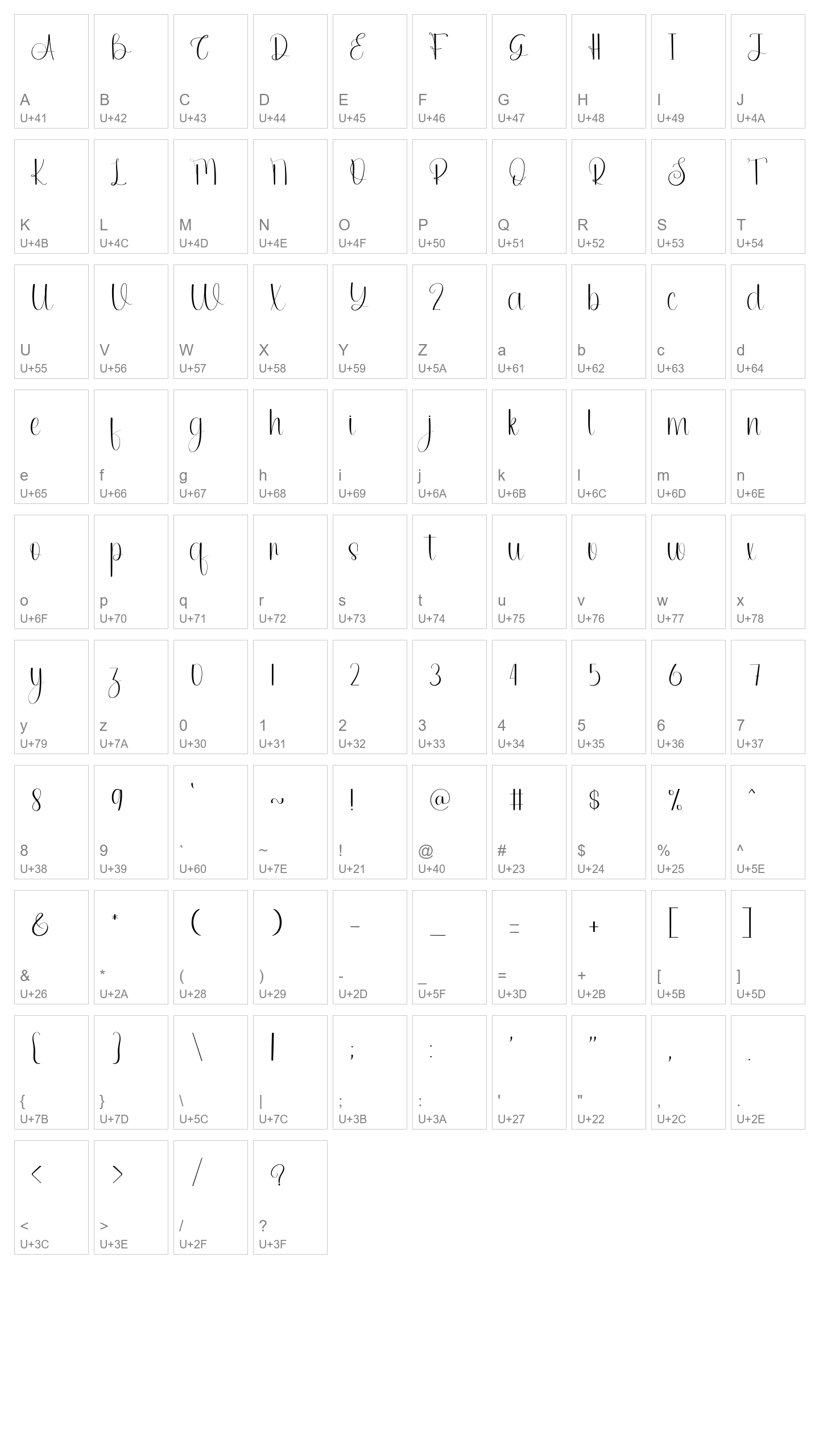 Character Map Image