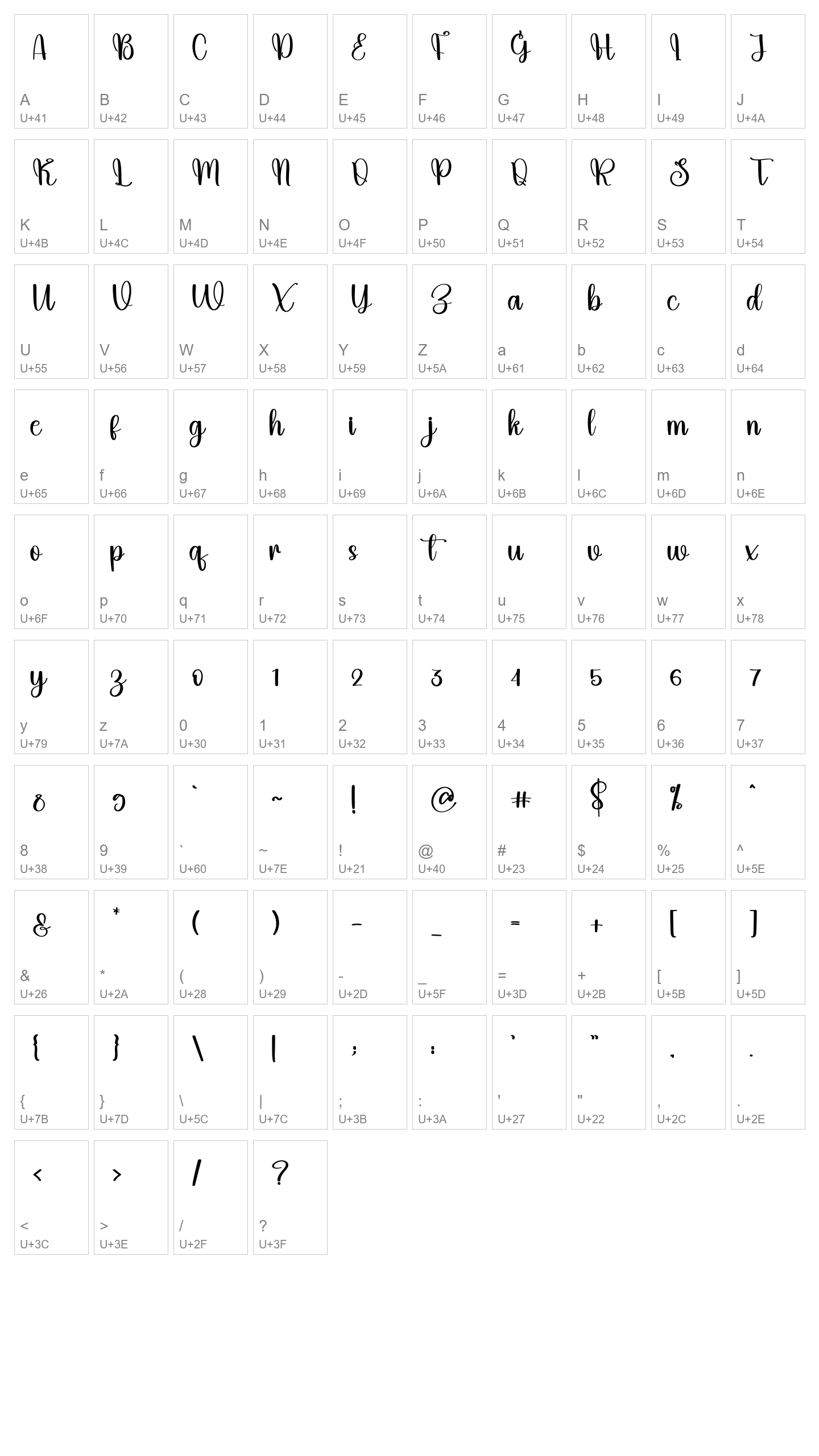 Character Map Image
