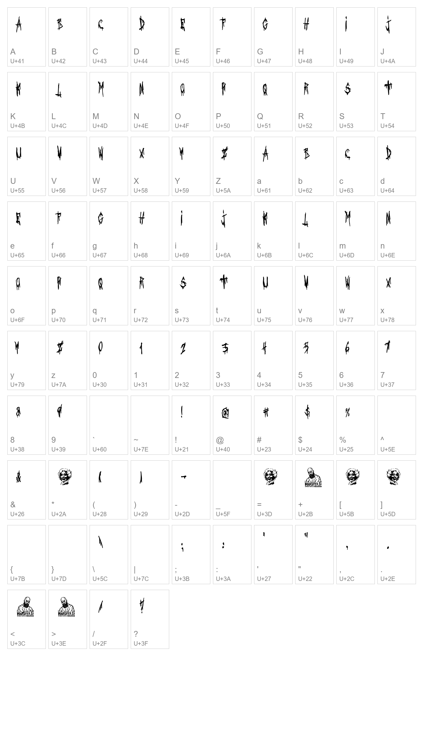 Character Map Image