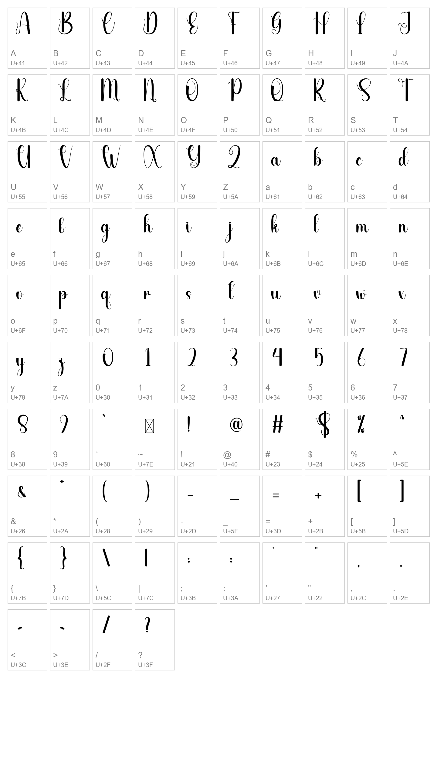 Character Map Image