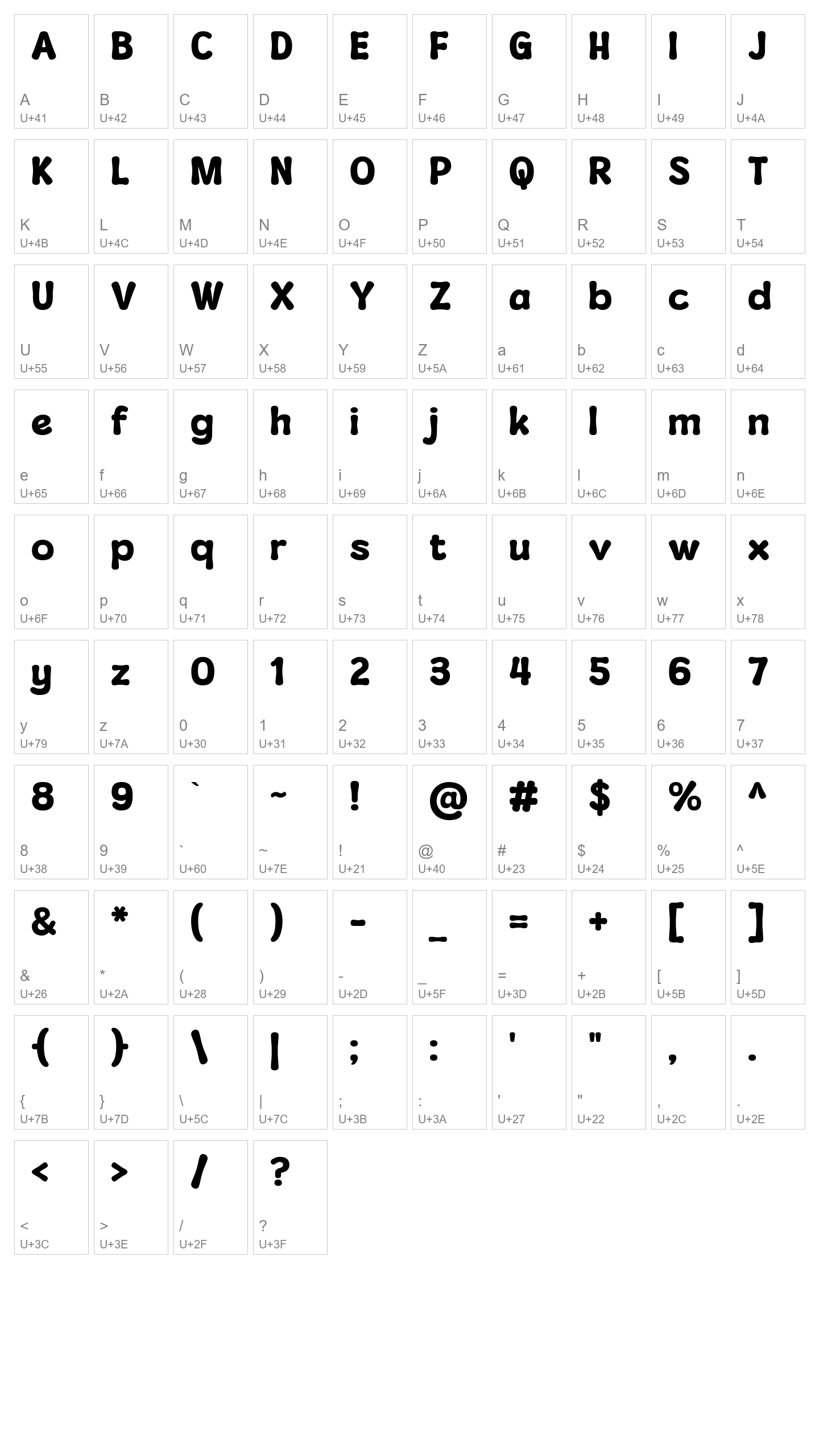 Character Map Image