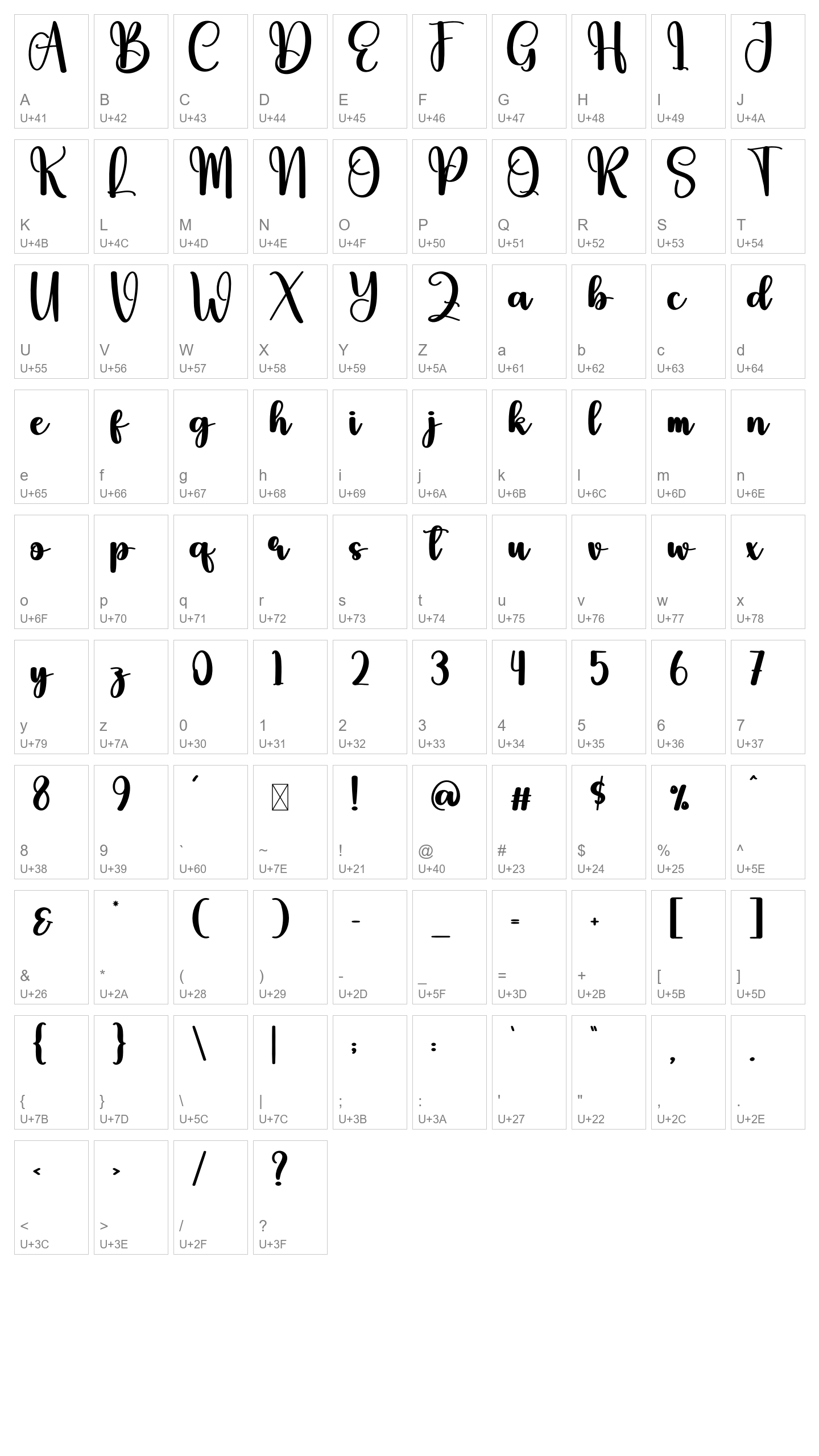 Character Map Image