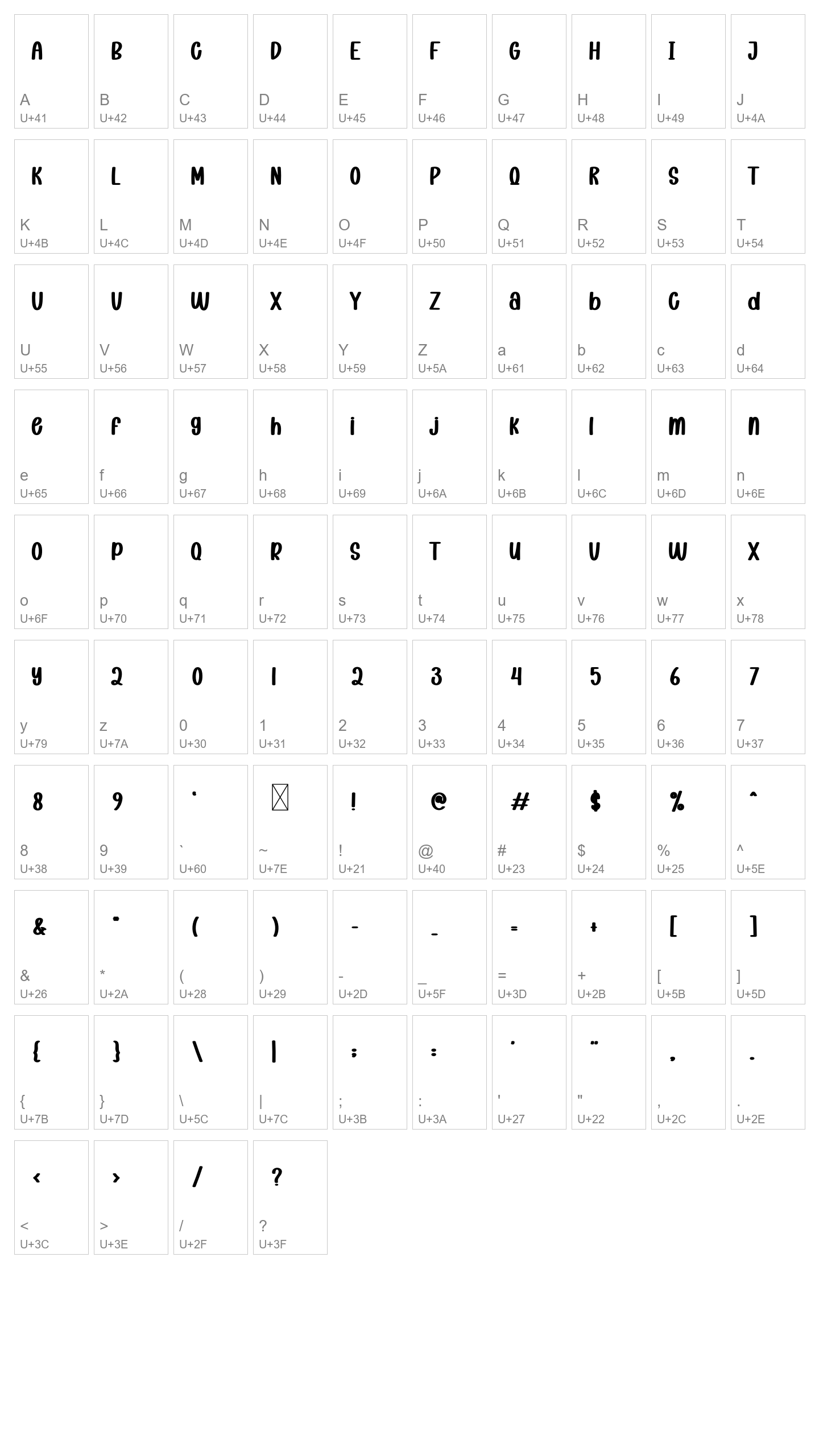 Character Map Image