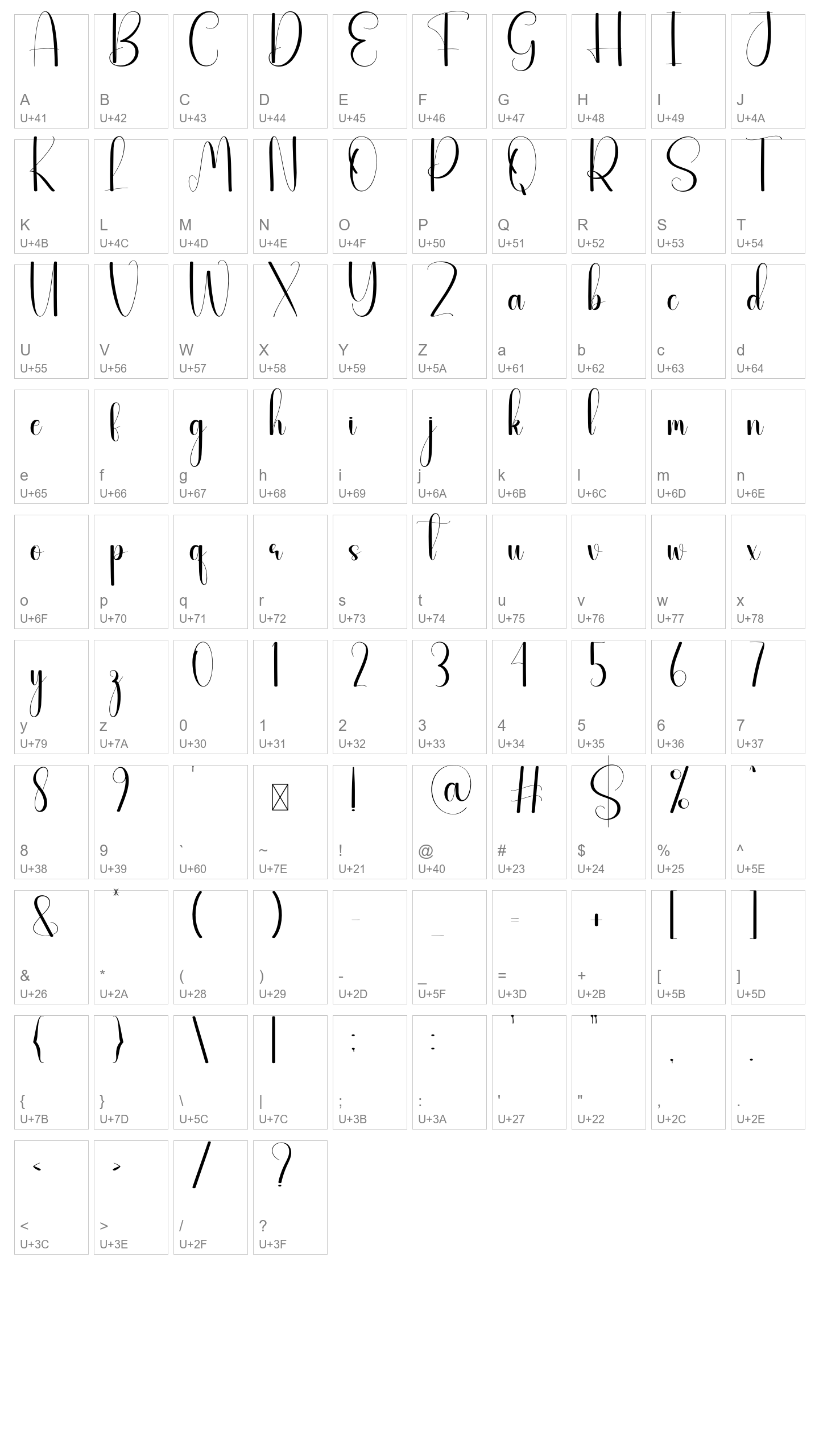 Character Map Image