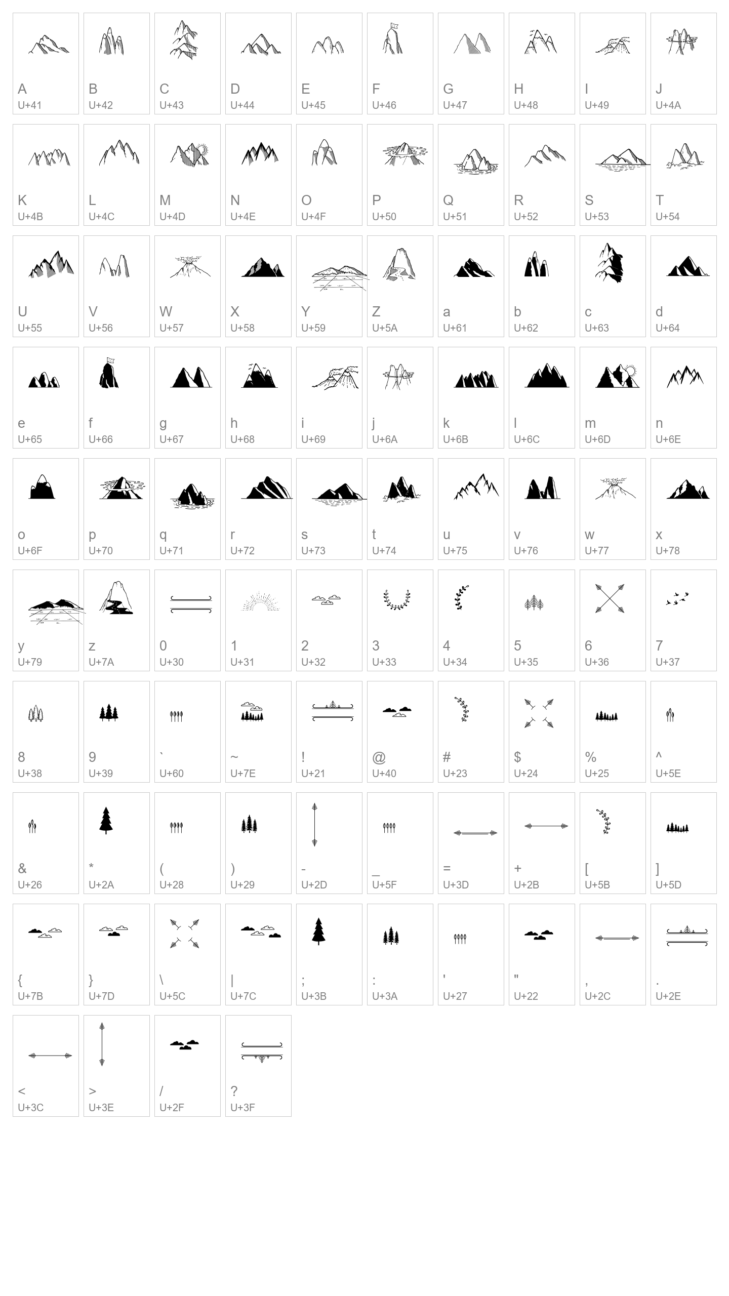 Character Map Image