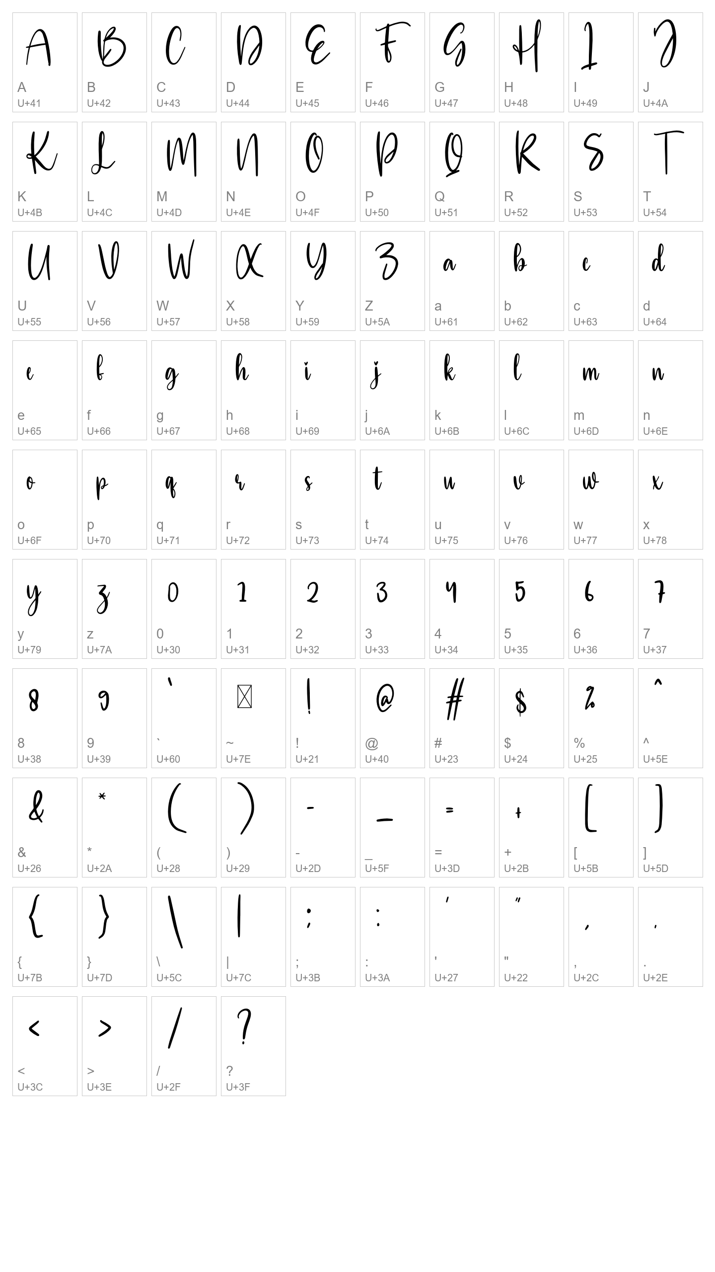 Character Map Image