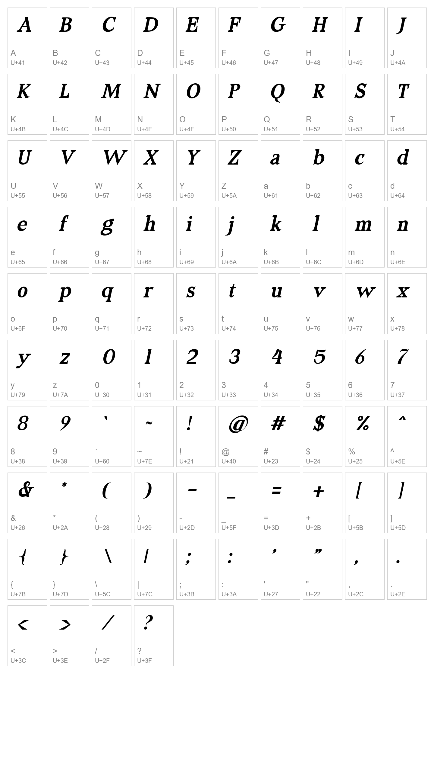Character Map Image