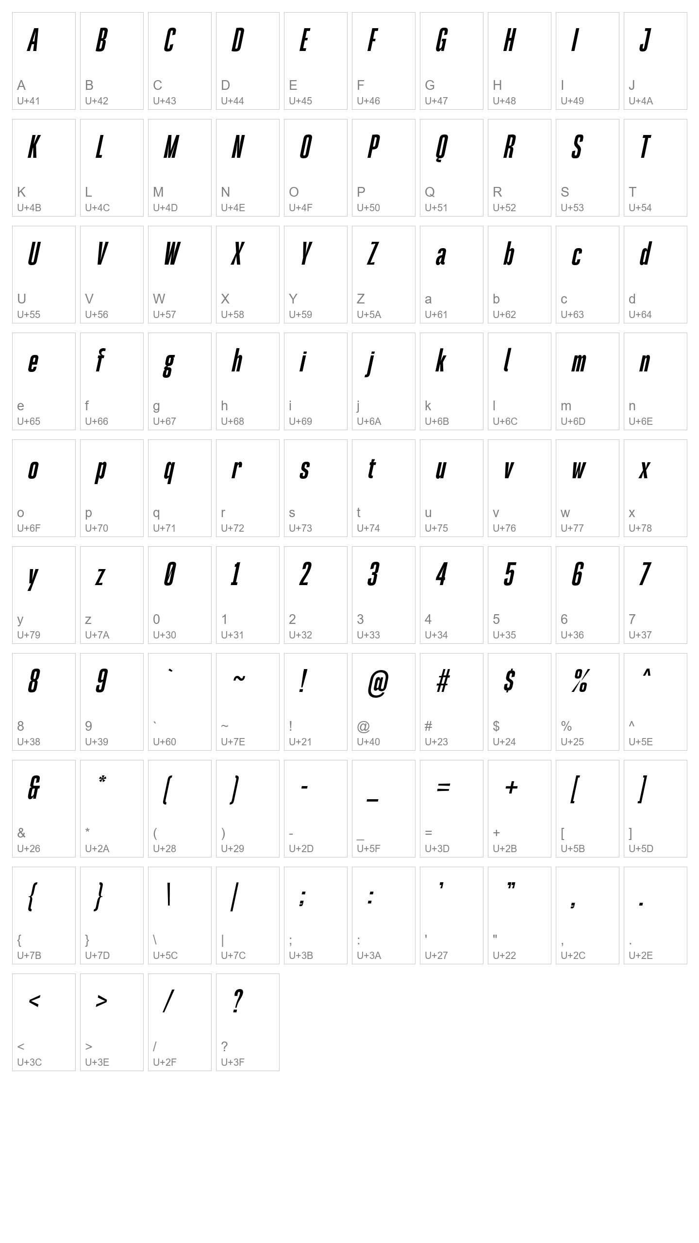 Character Map Image