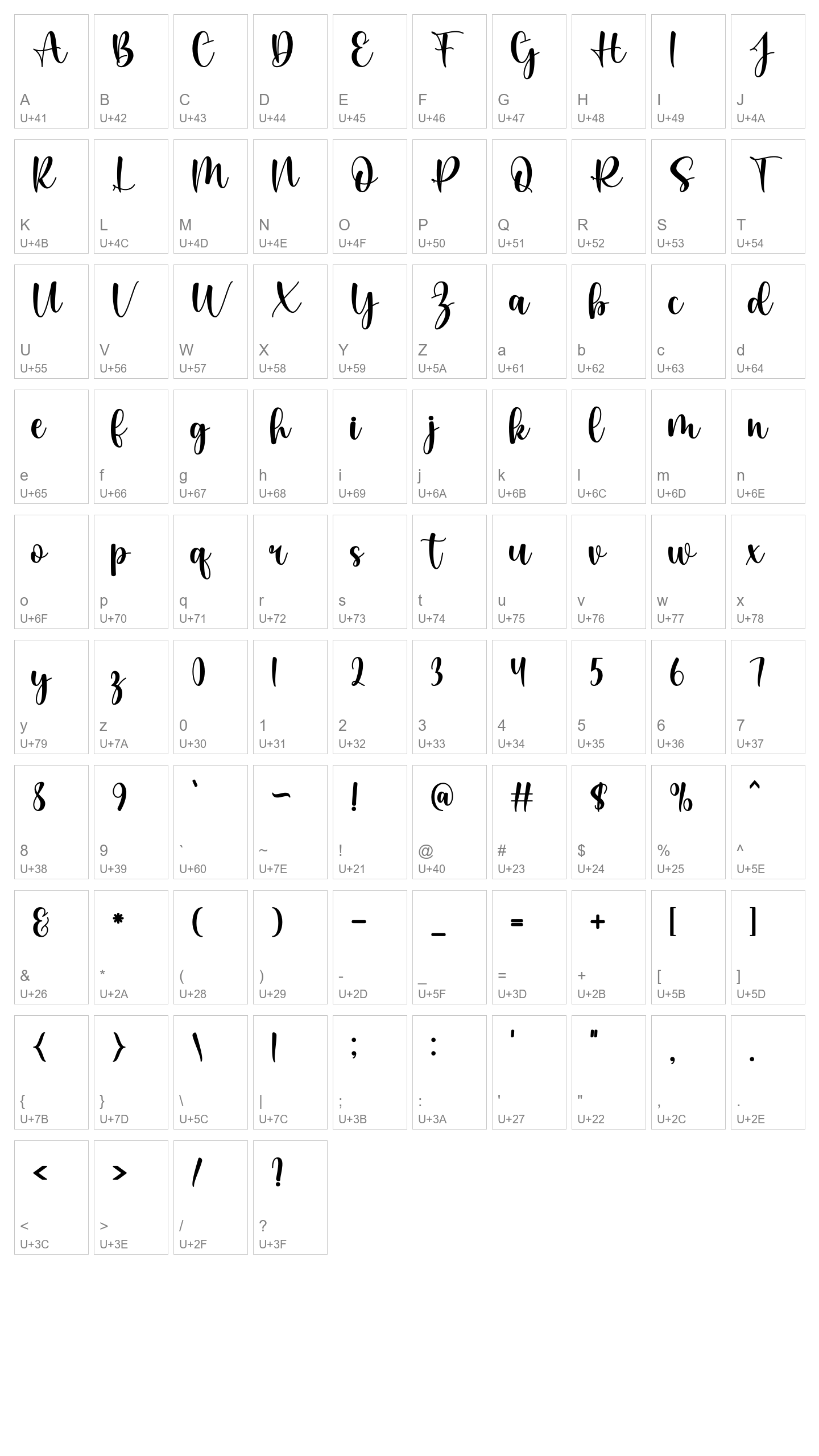 Character Map Image