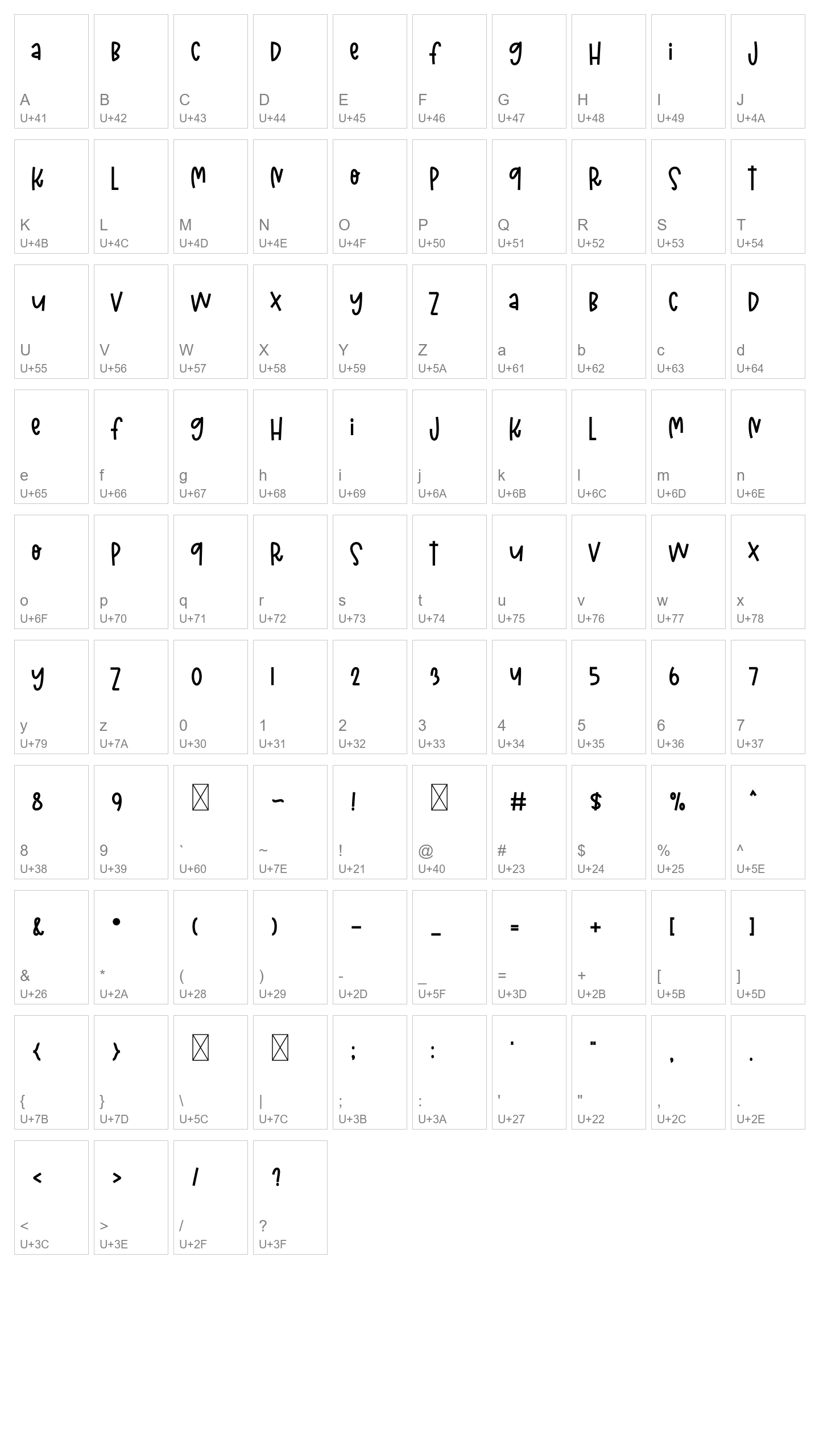 Character Map Image
