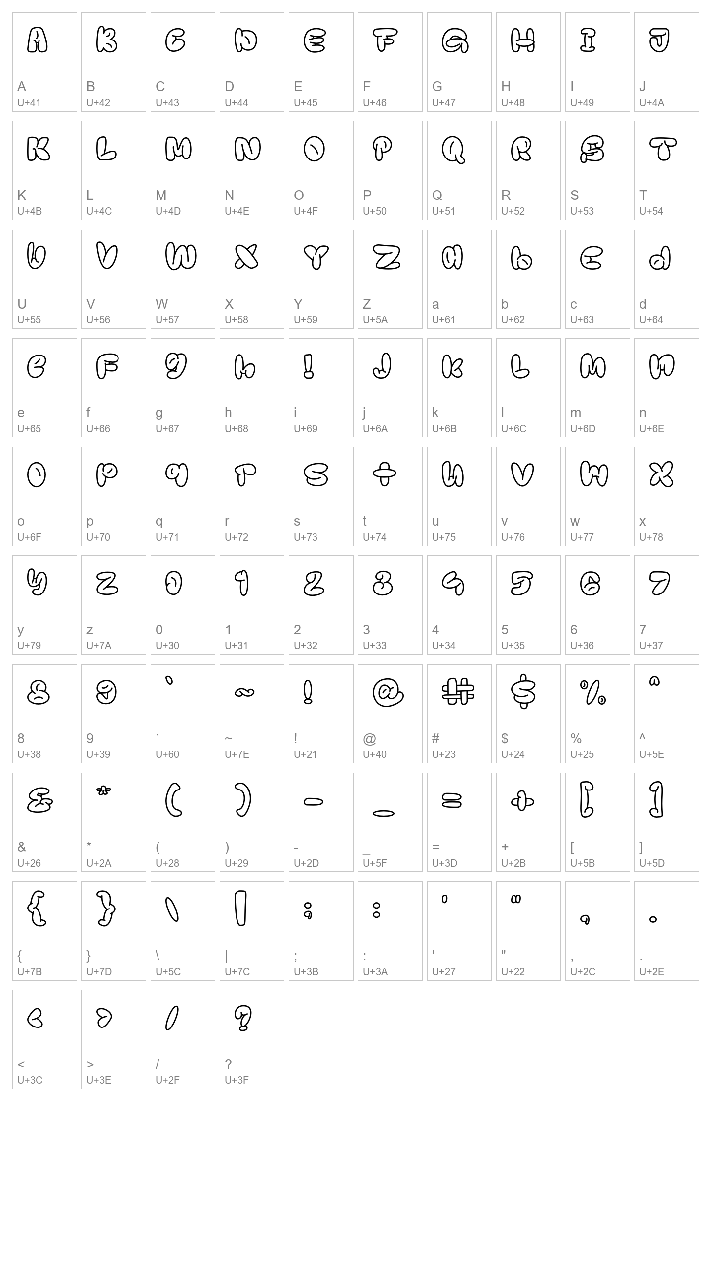 Character Map Image