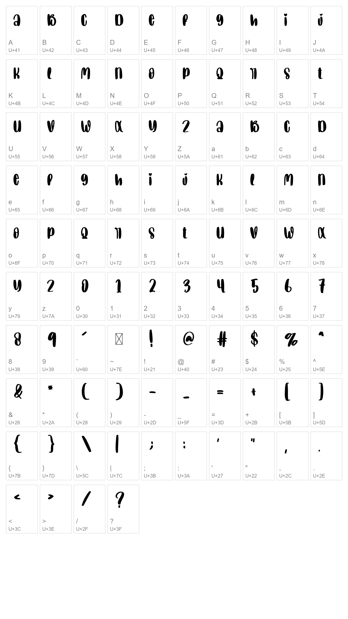 Character Map Image
