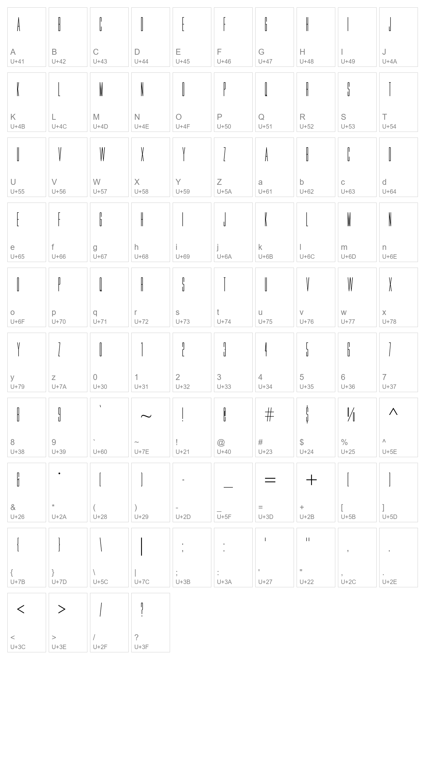 Character Map Image