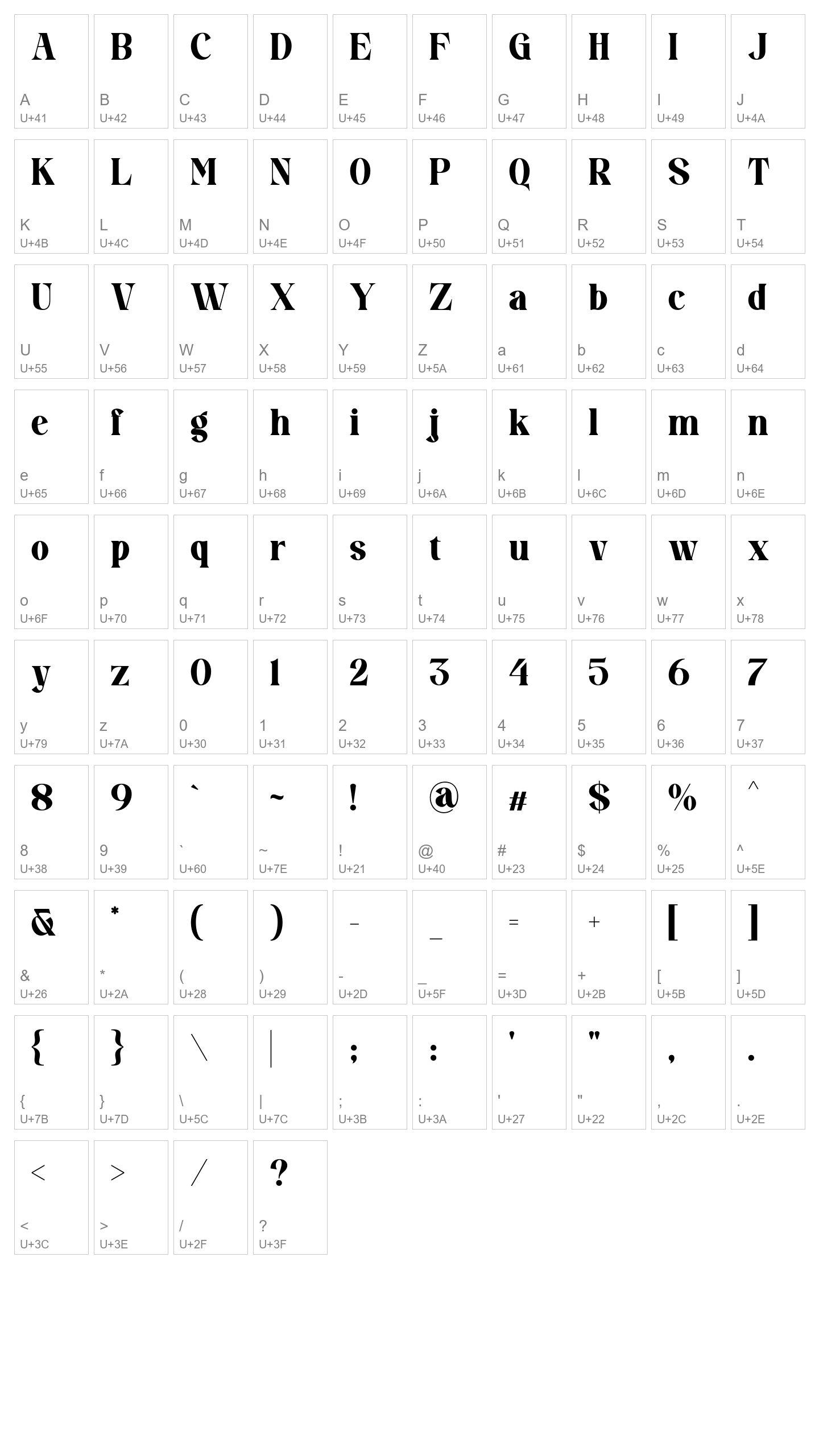 Character Map Image