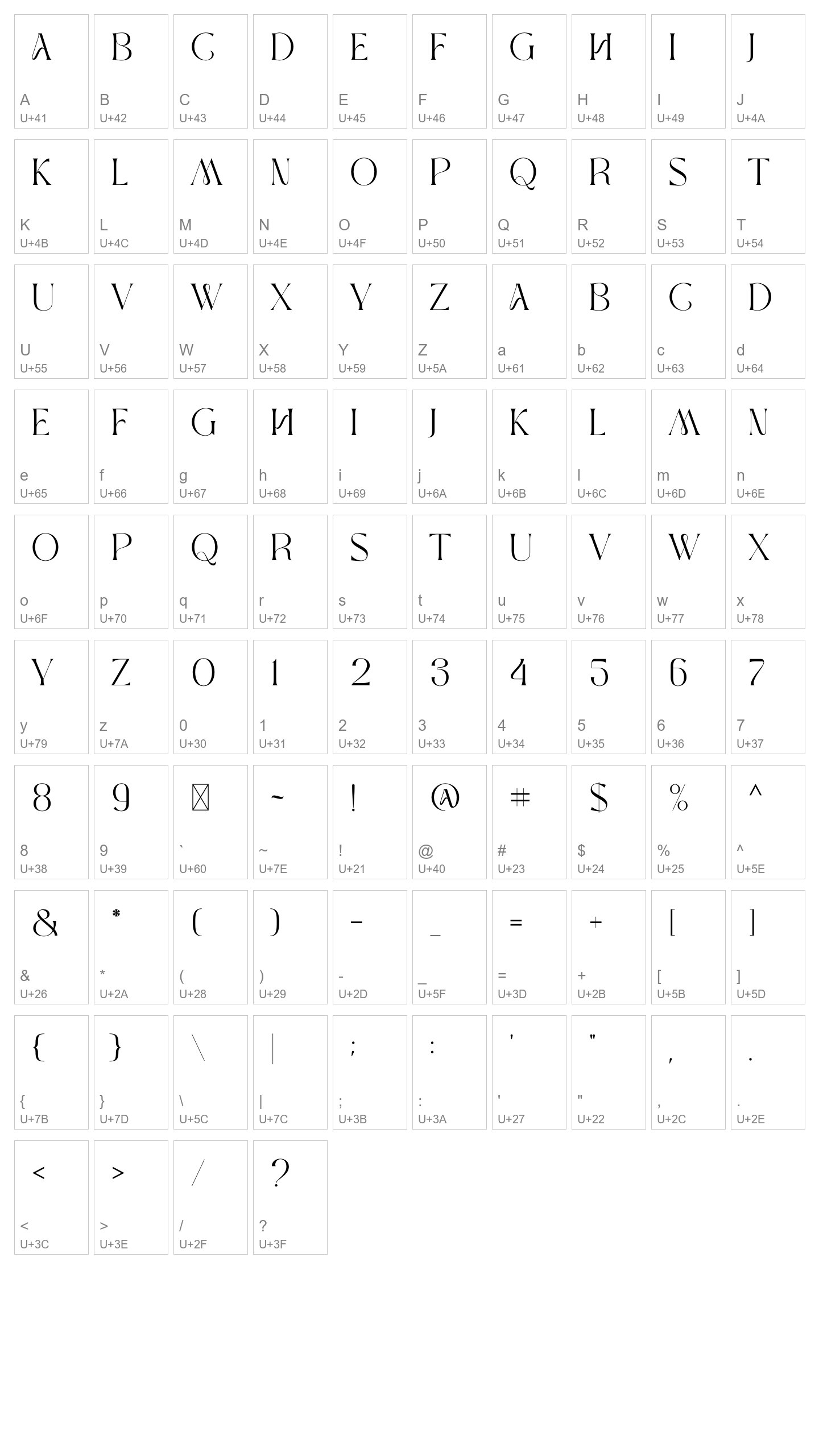 Character Map Image