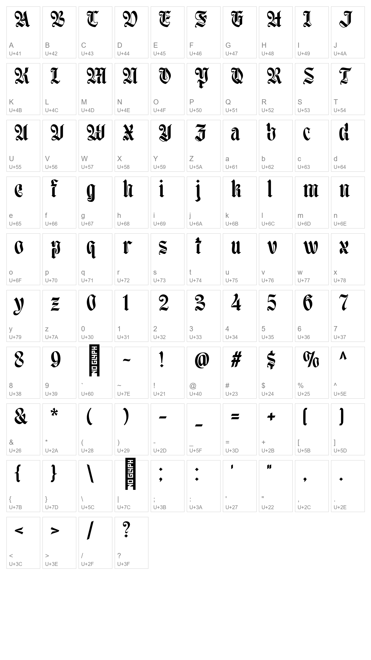 Character Map Image
