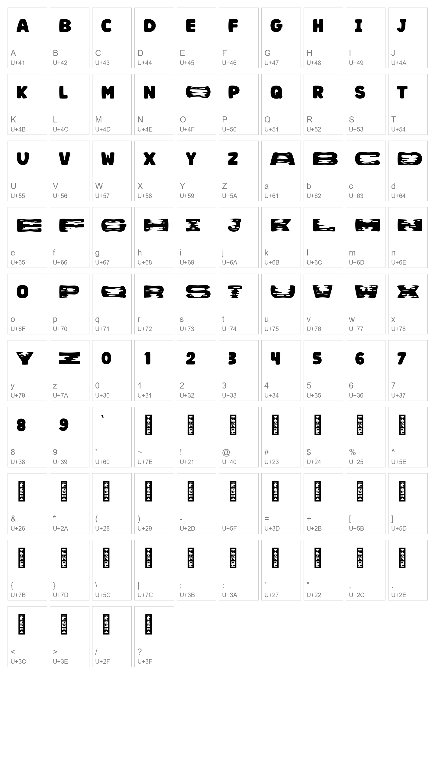 Character Map Image