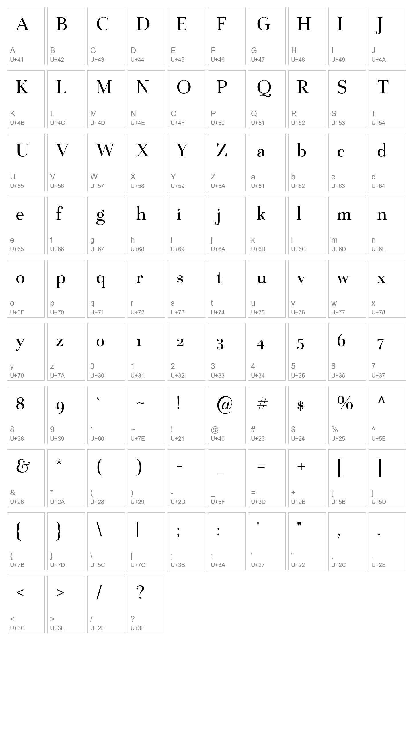 Character Map Image