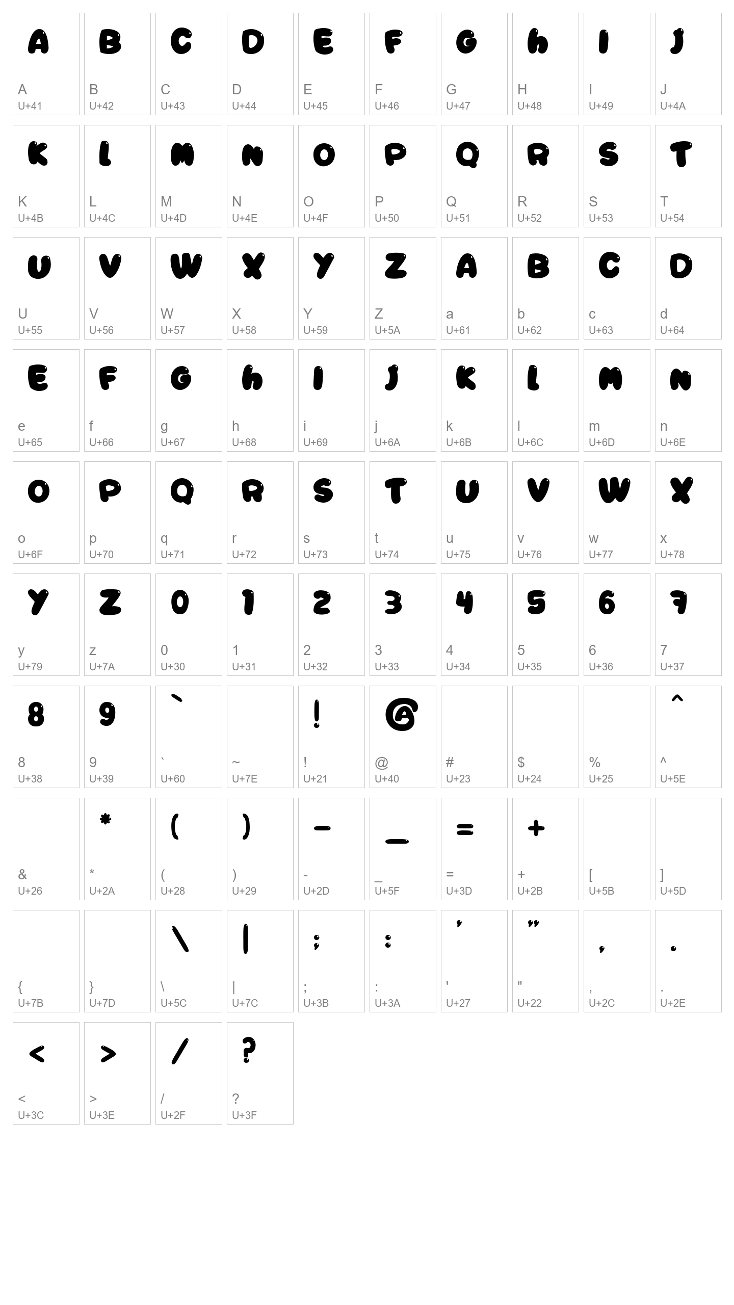 Character Map Image
