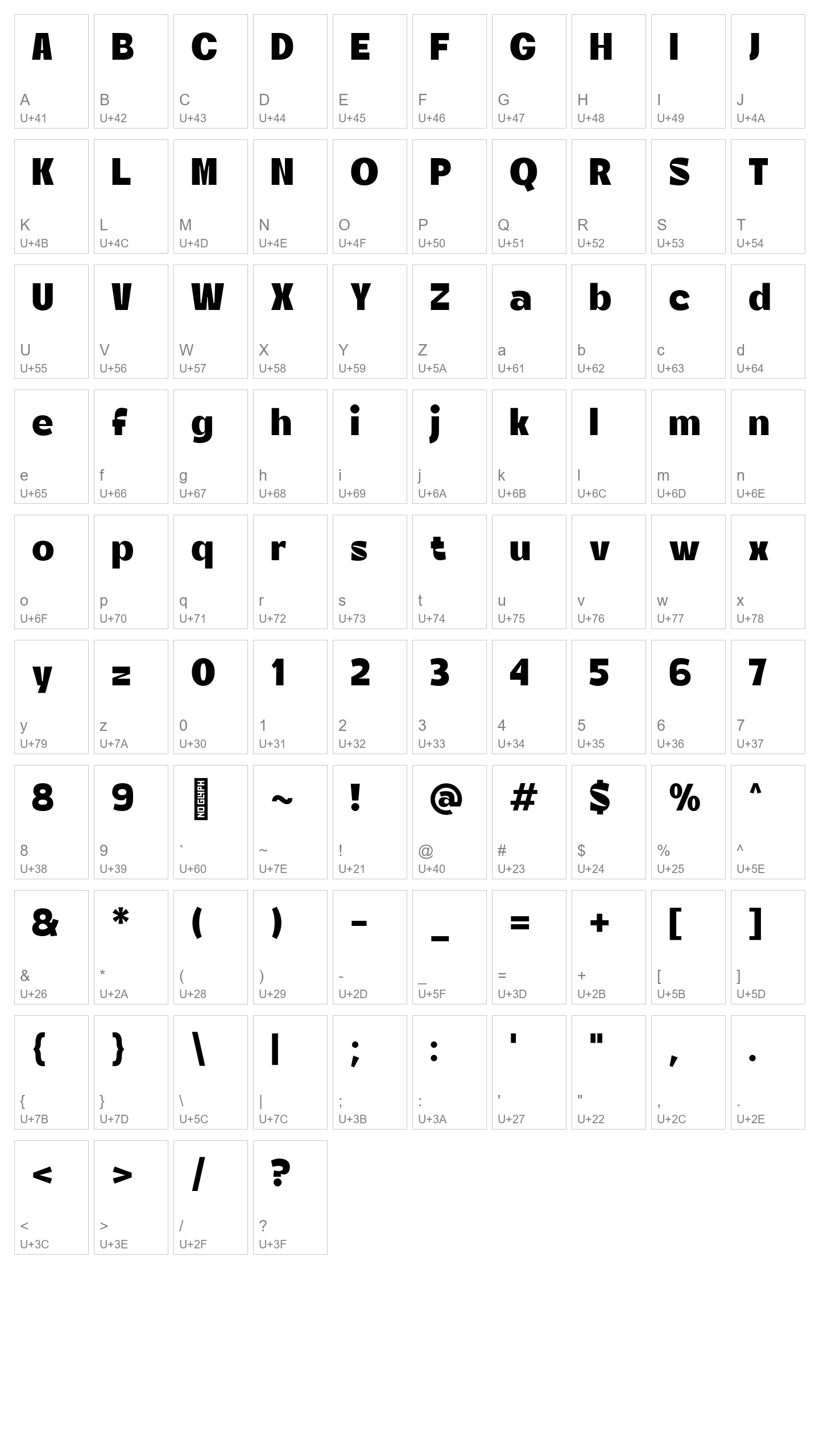 Character Map Image