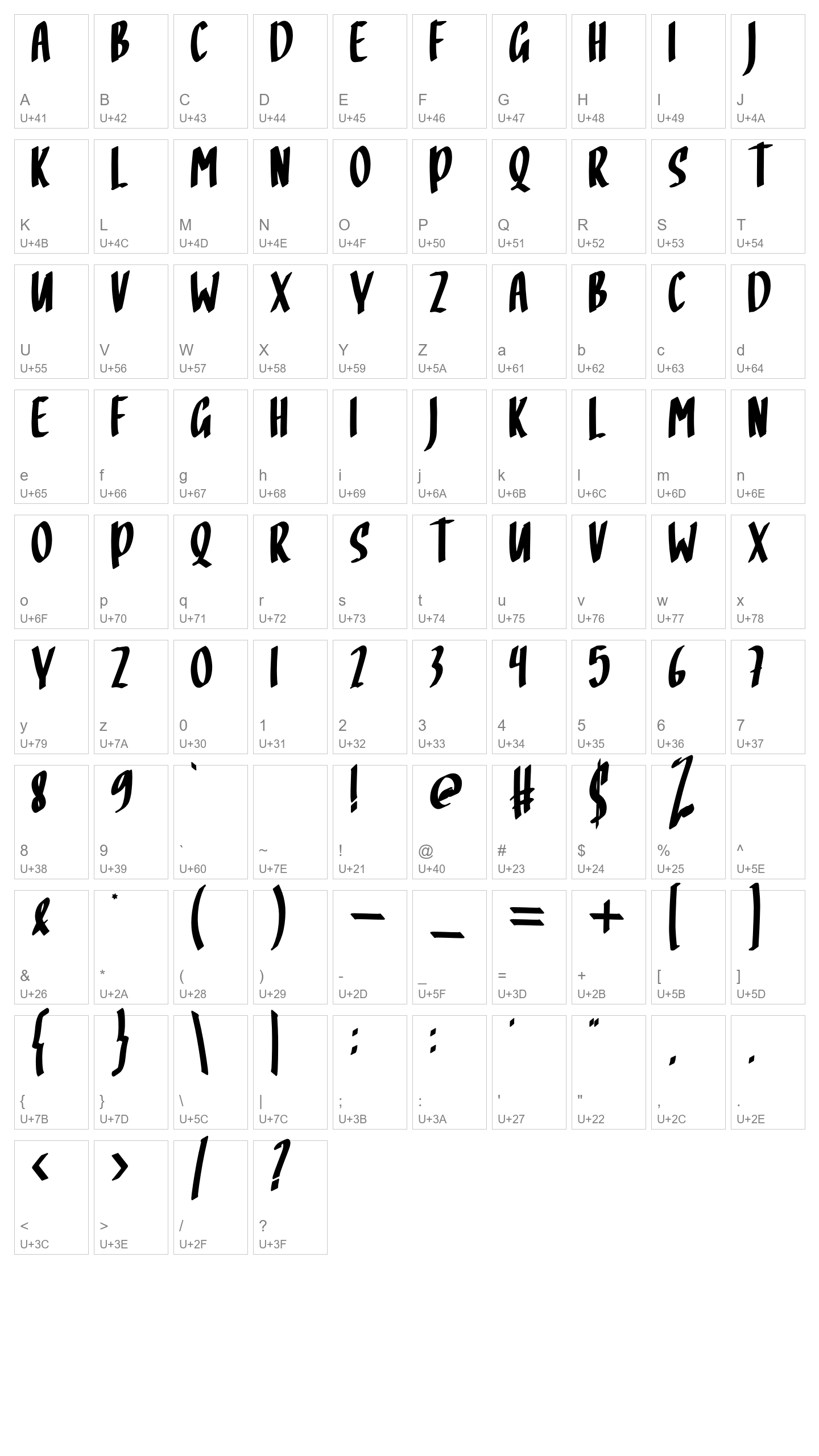 Character Map Image