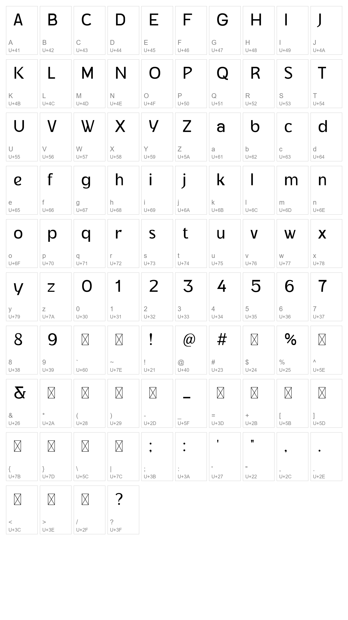 Character Map Image