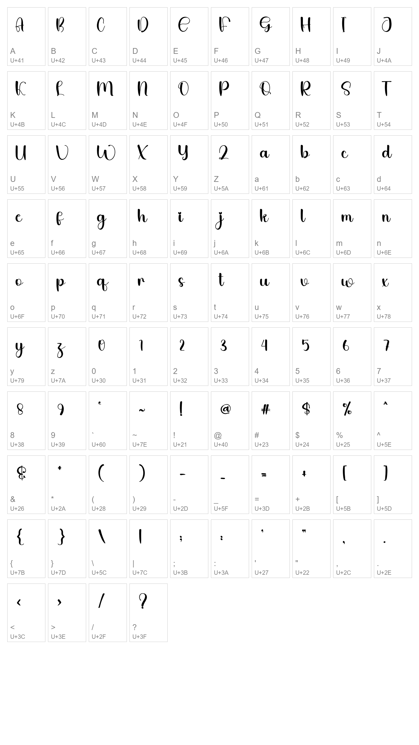 Character Map Image