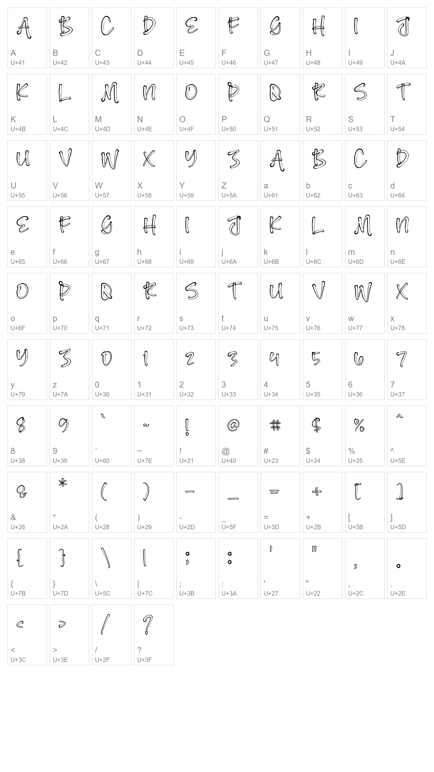 Character Map Image