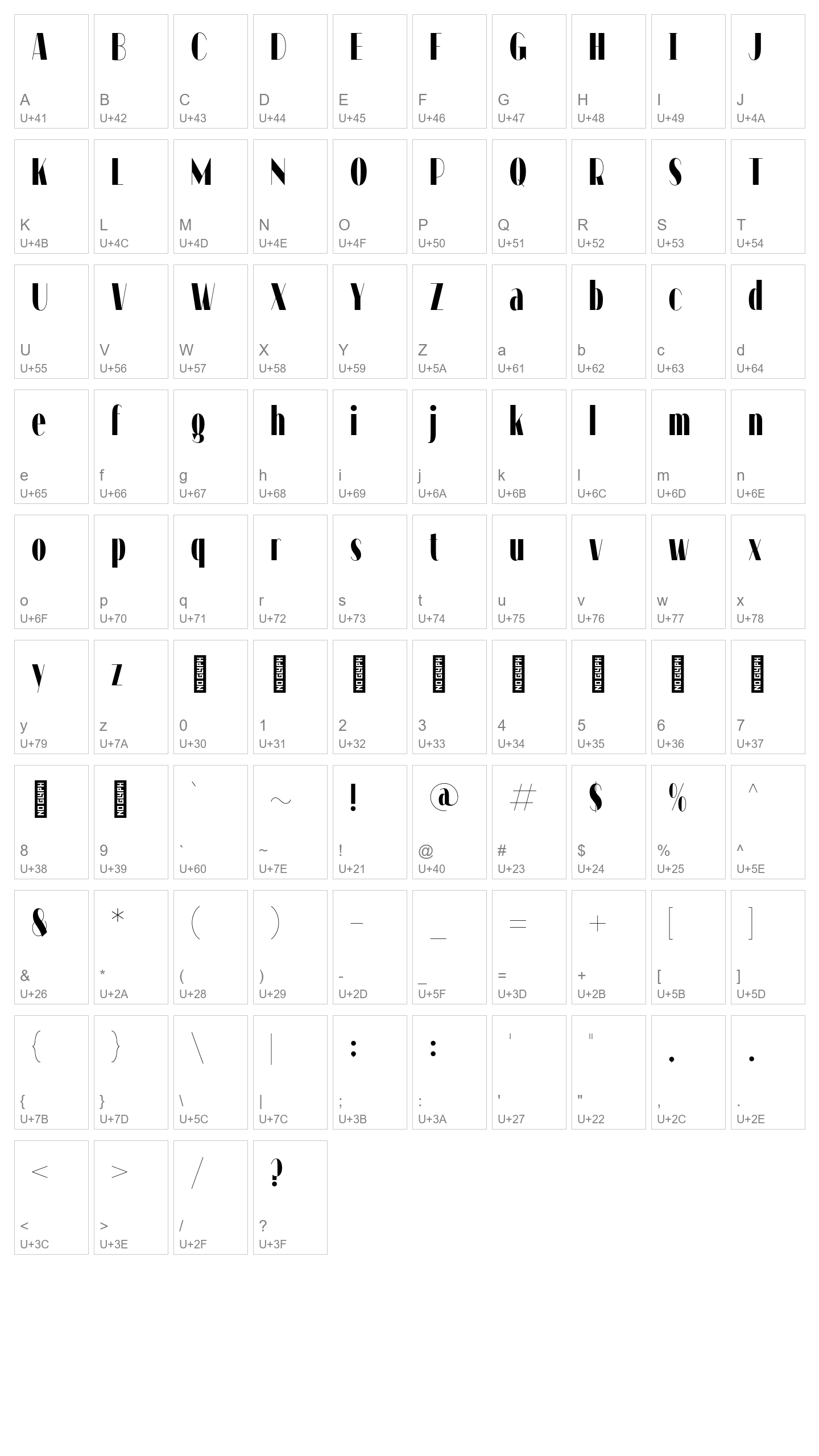 Character Map Image