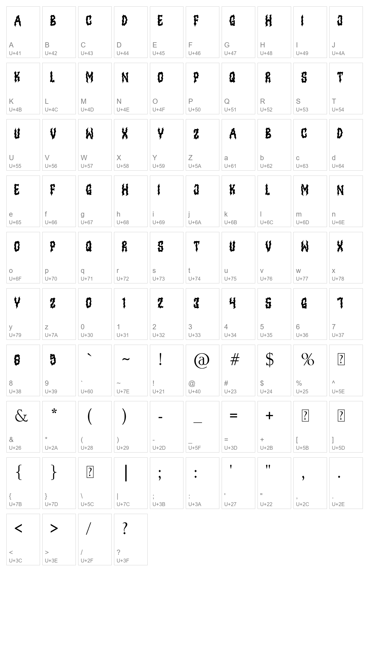 Character Map Image
